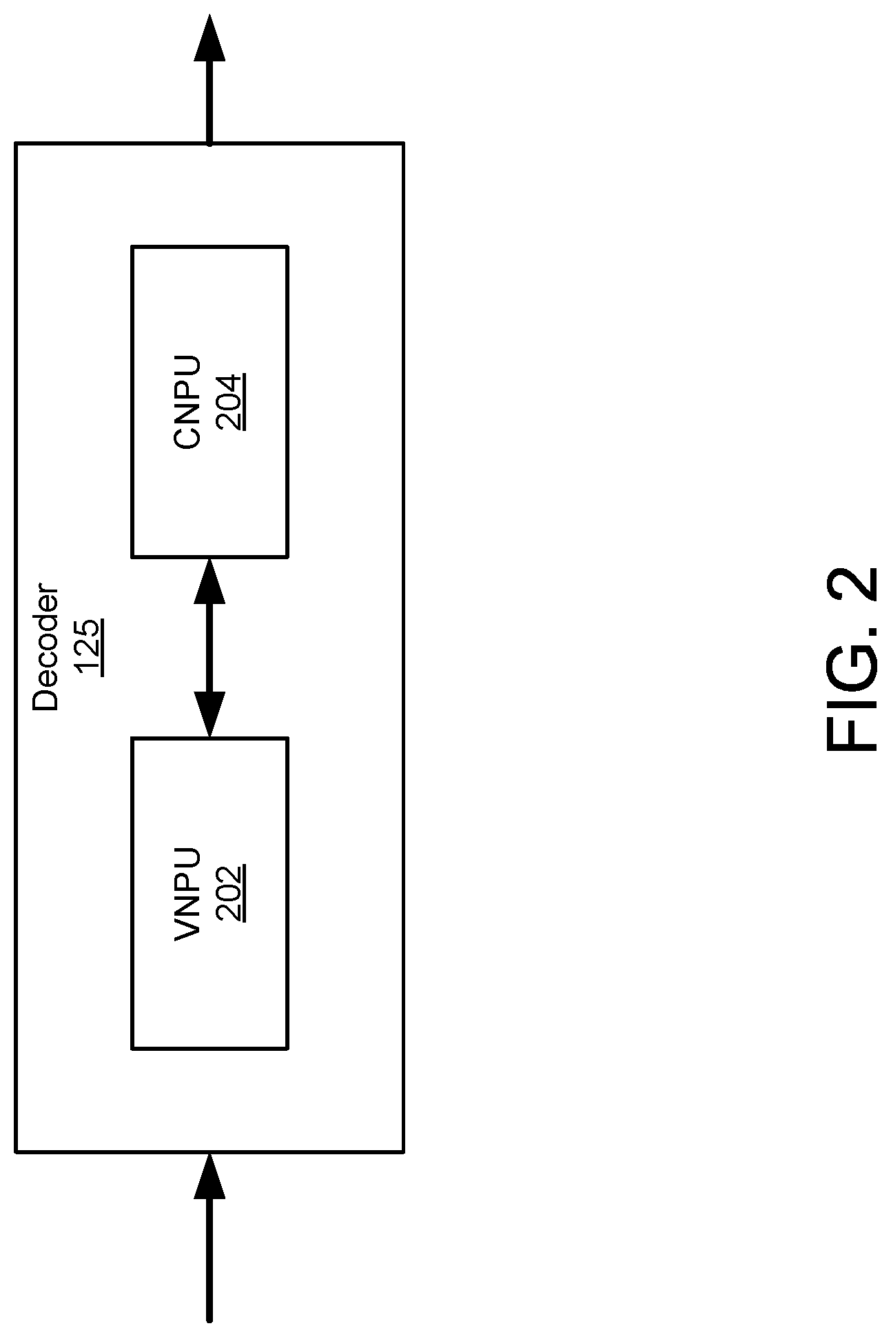 Patent US11784668 Figure 2 – Decoding fec codewords using ldpc codes define by a parity check matrix which is defined by rpc and qc constraints