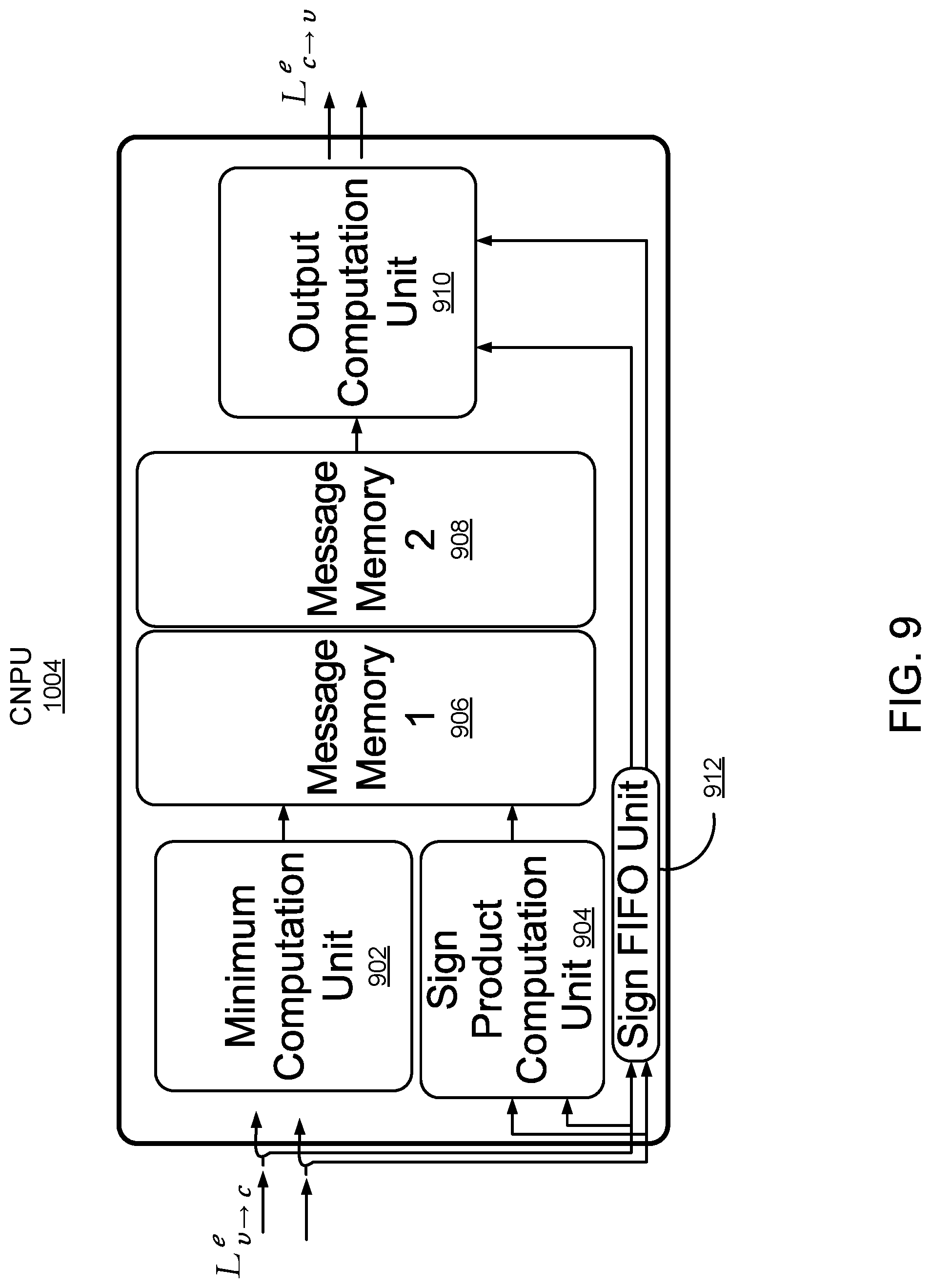Patent US11784668 Figure 10 – Decoding fec codewords using ldpc codes define by a parity check matrix which is defined by rpc and qc constraints