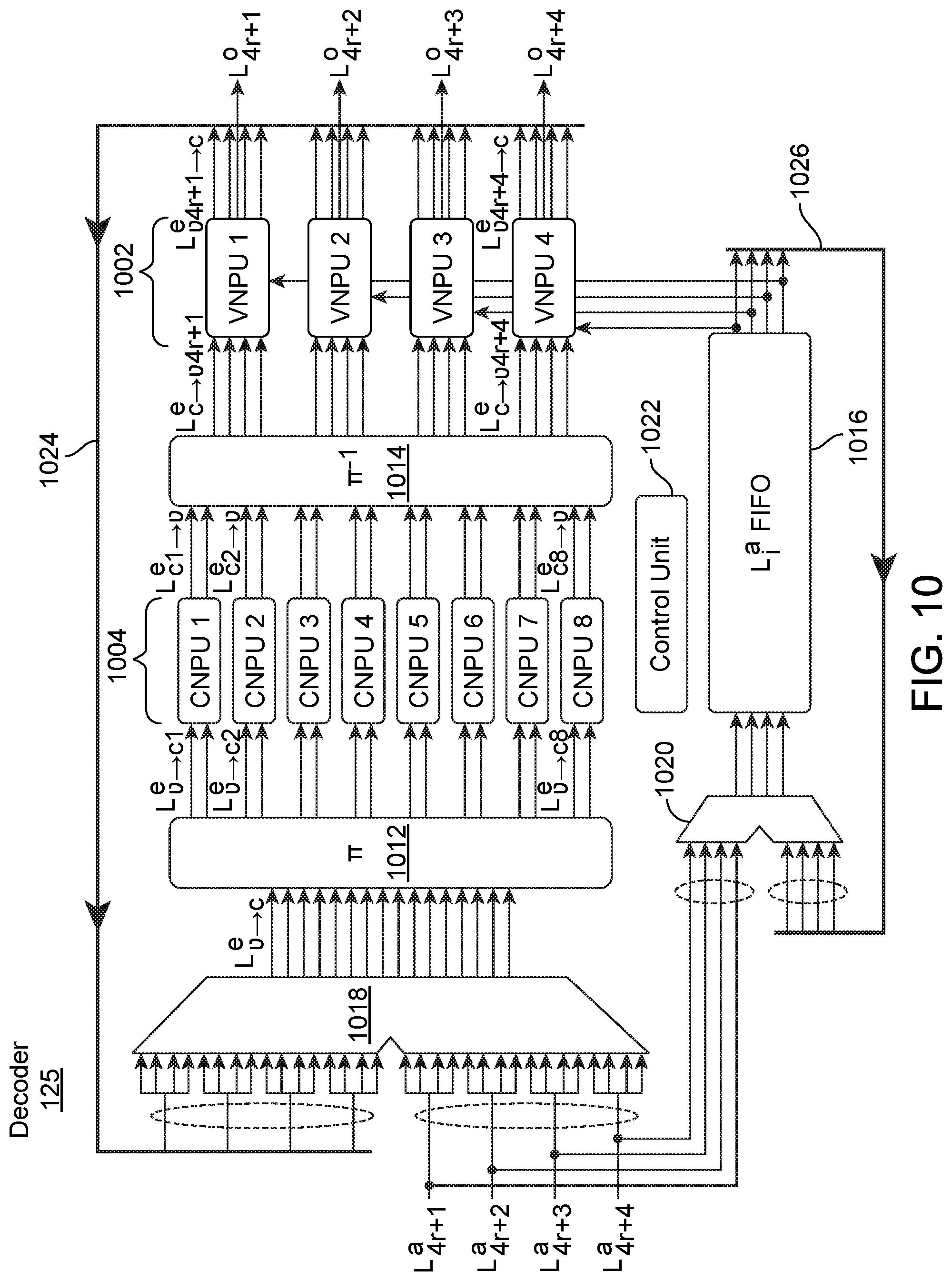 Patent US11784668 Figure 11 – Decoding fec codewords using ldpc codes define by a parity check matrix which is defined by rpc and qc constraints
