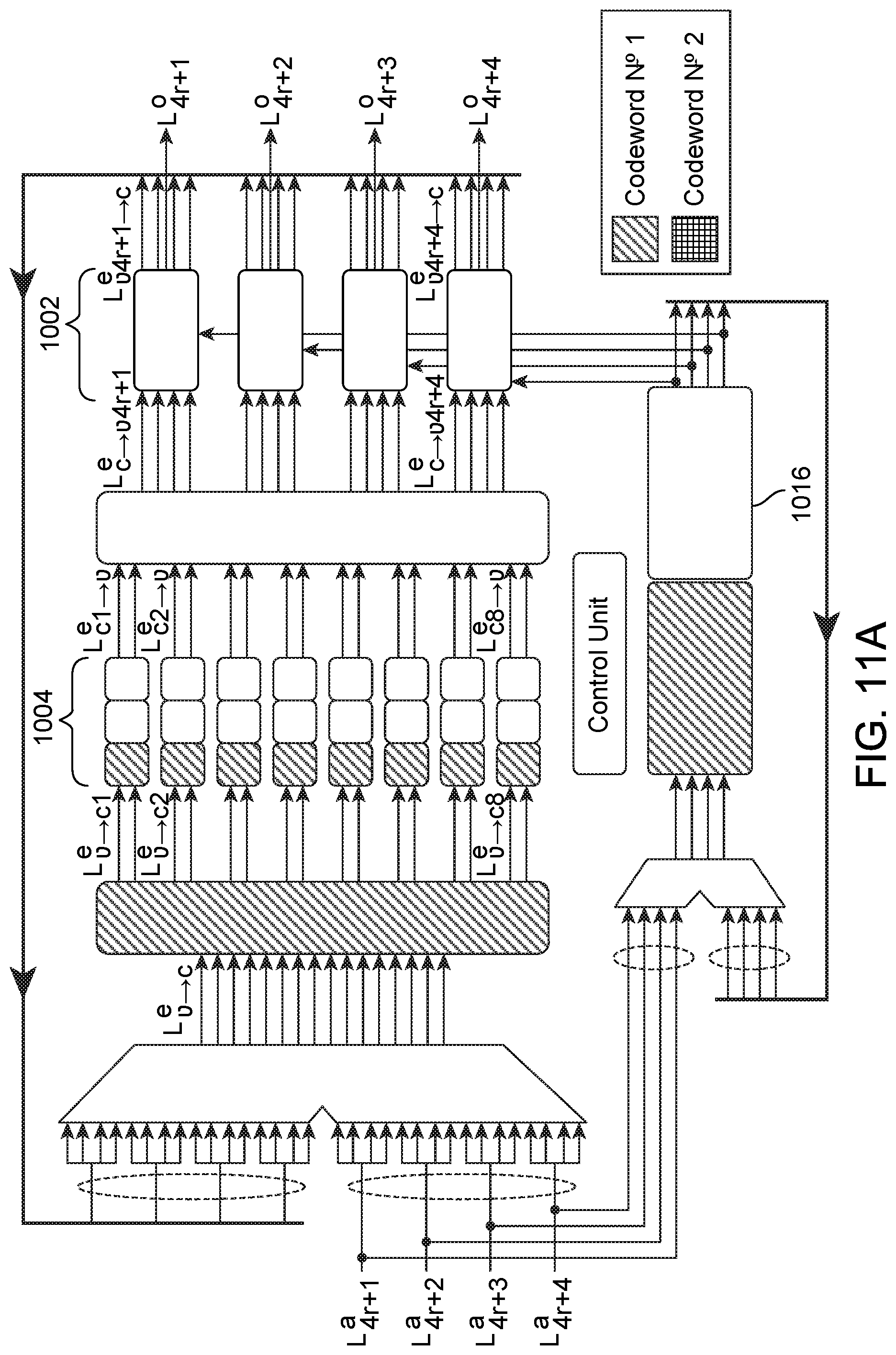 Patent US11784668 Figure 12 – Decoding fec codewords using ldpc codes define by a parity check matrix which is defined by rpc and qc constraints