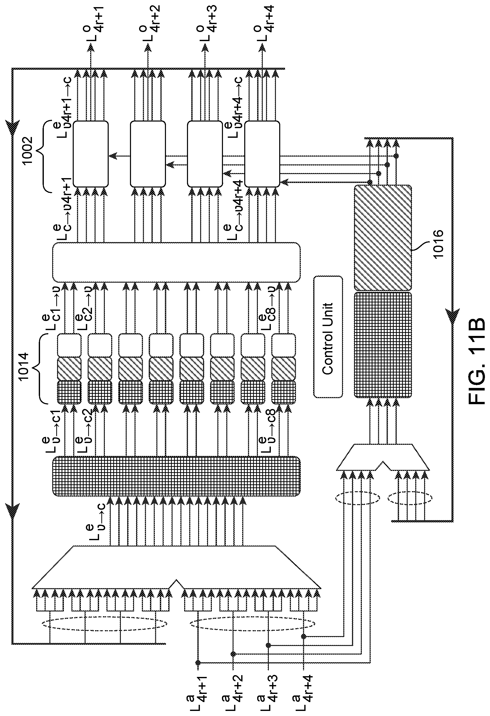 Patent US11784668 Figure 13 – Decoding fec codewords using ldpc codes define by a parity check matrix which is defined by rpc and qc constraints