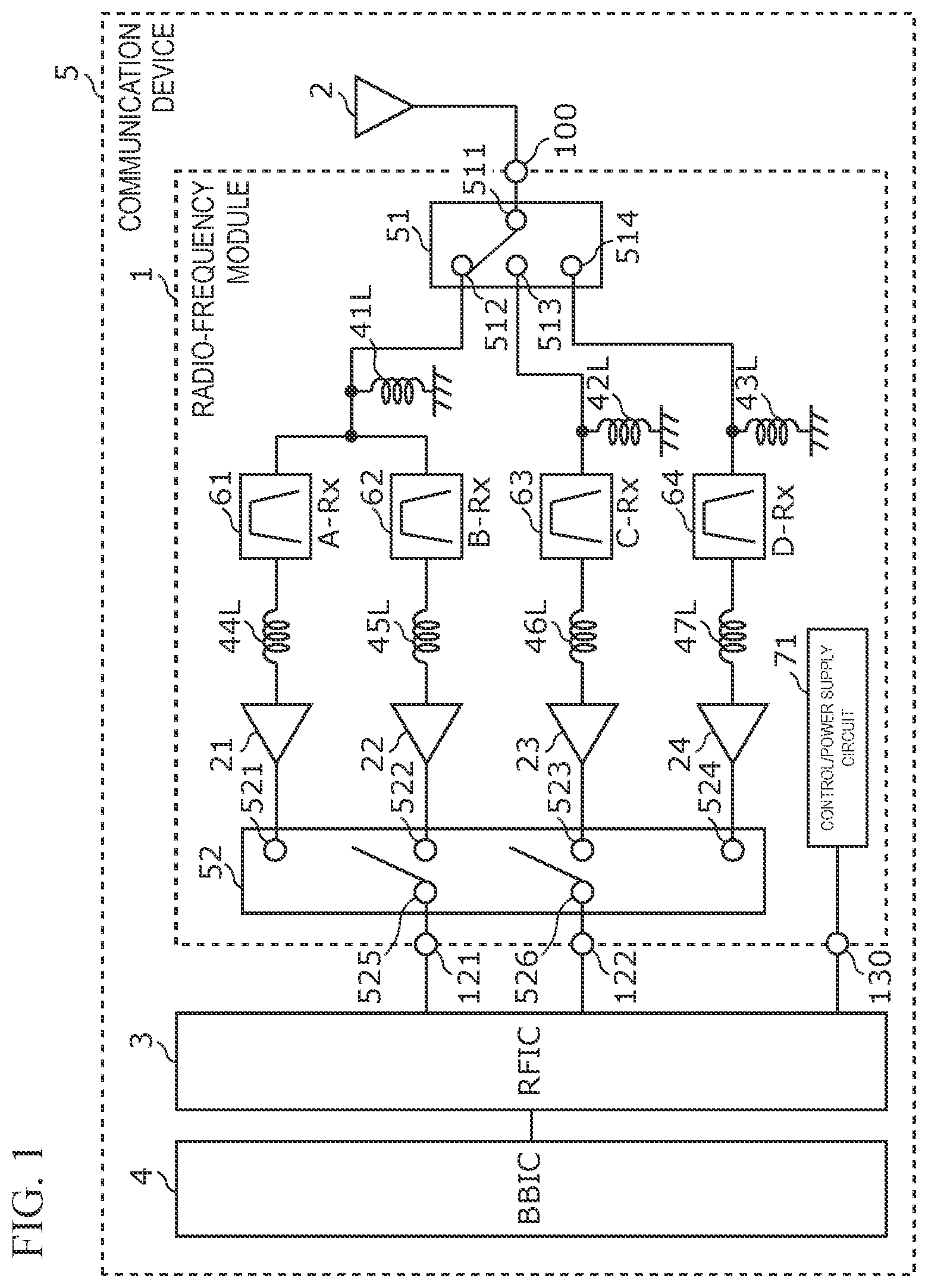 Patent US11784669 Figure 1 – Radio-frequency module and a communication device that can suppress degradation of characteristics of electrical circuits formed at an integrated circuit