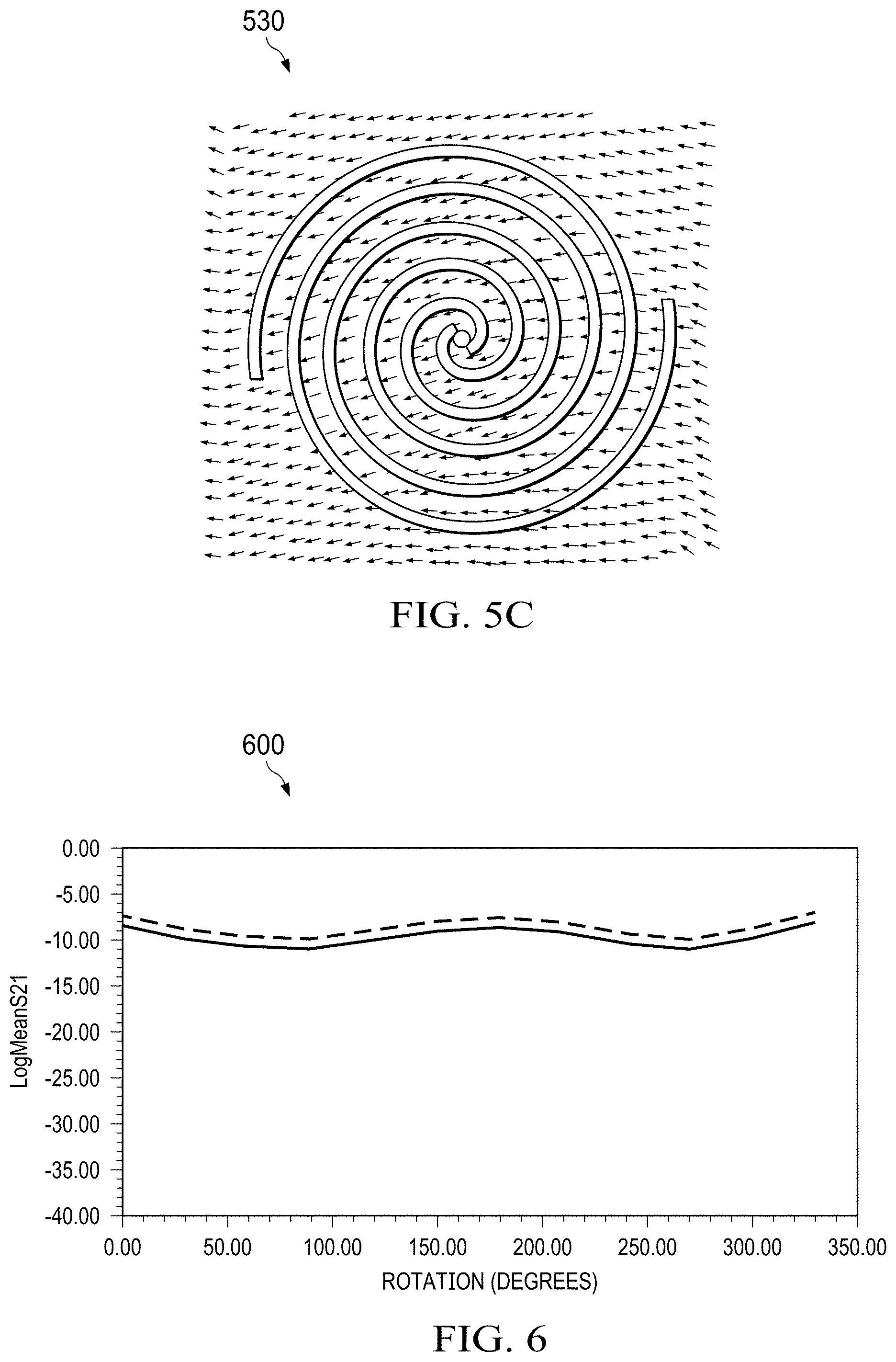 Patent US11784670 Figure 6 – Antennas for millimeter wave contactless communications