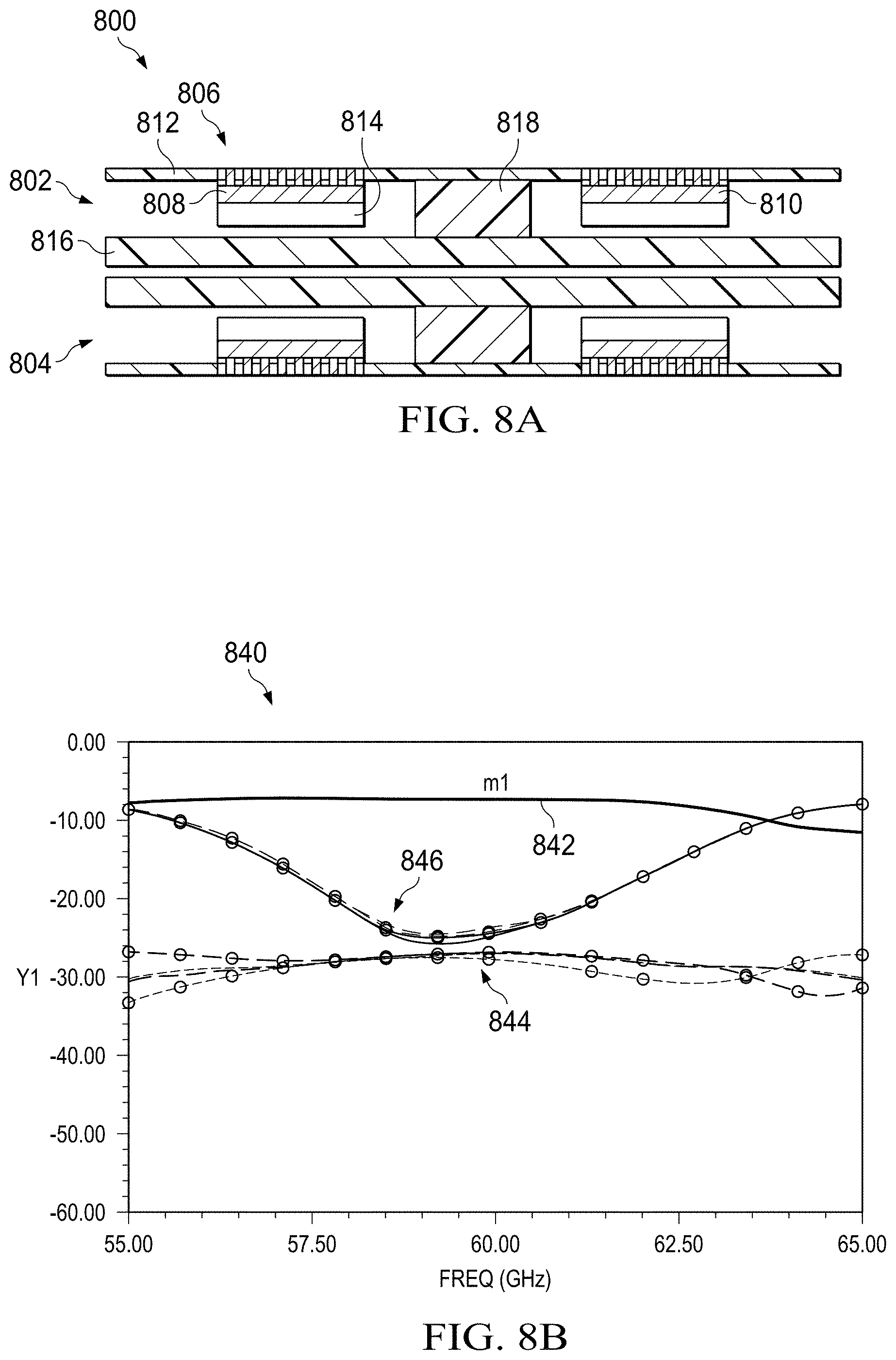 Patent US11784670 Figure 8 – Antennas for millimeter wave contactless communications