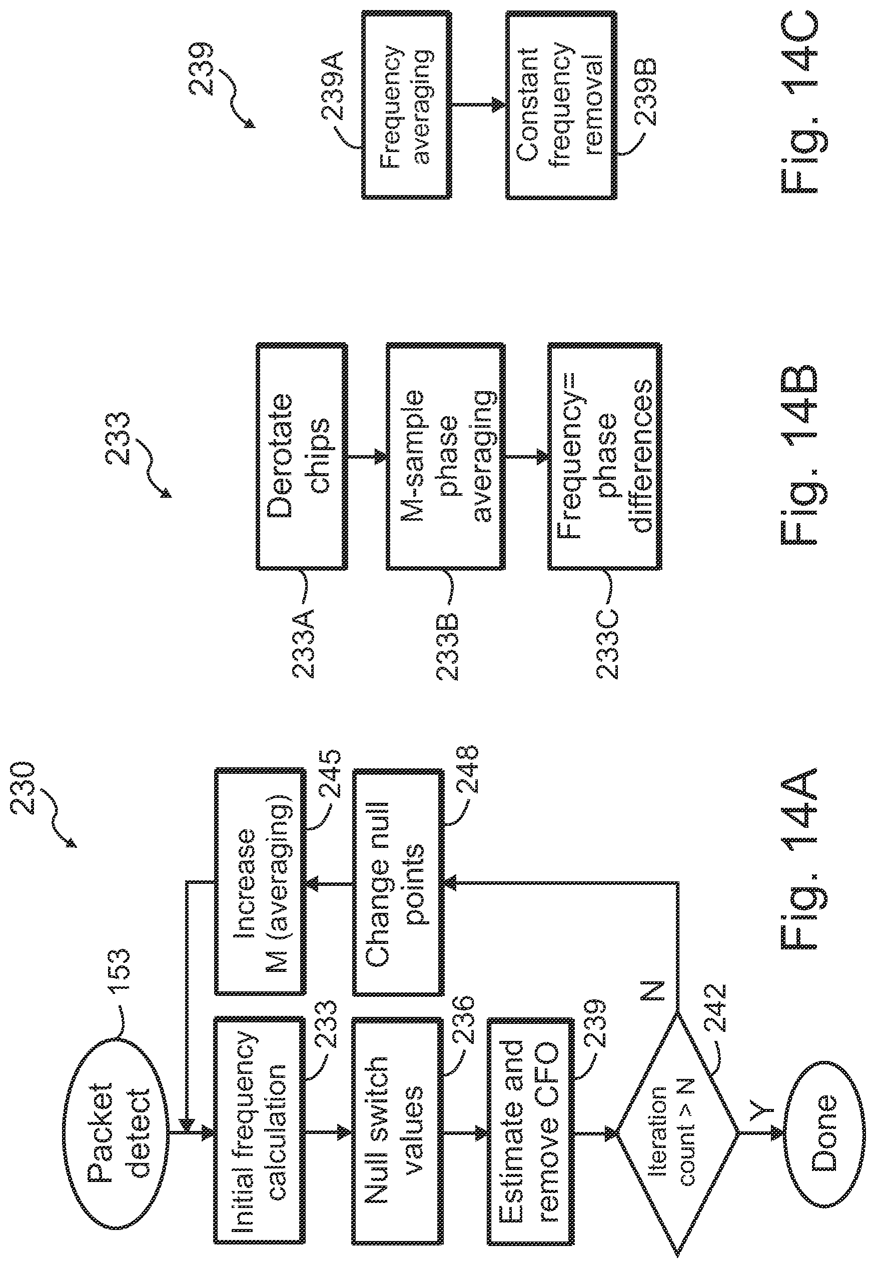 Patent US11784671 Figure 12 – Apparatus for receiver with carrier frequency offset correction using frequency information and associated methods