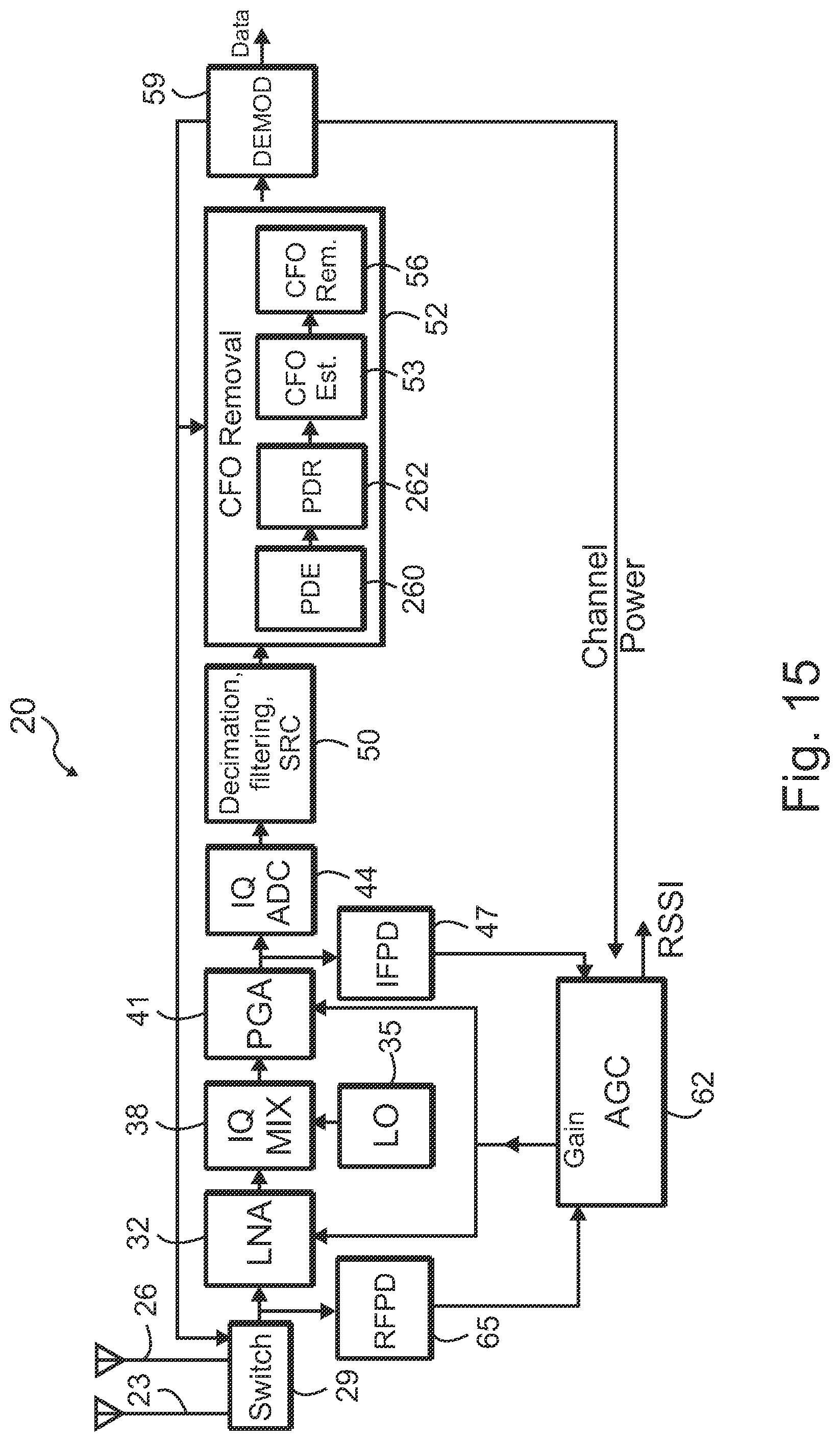 Patent US11784671 Figure 13 – Apparatus for receiver with carrier frequency offset correction using frequency information and associated methods