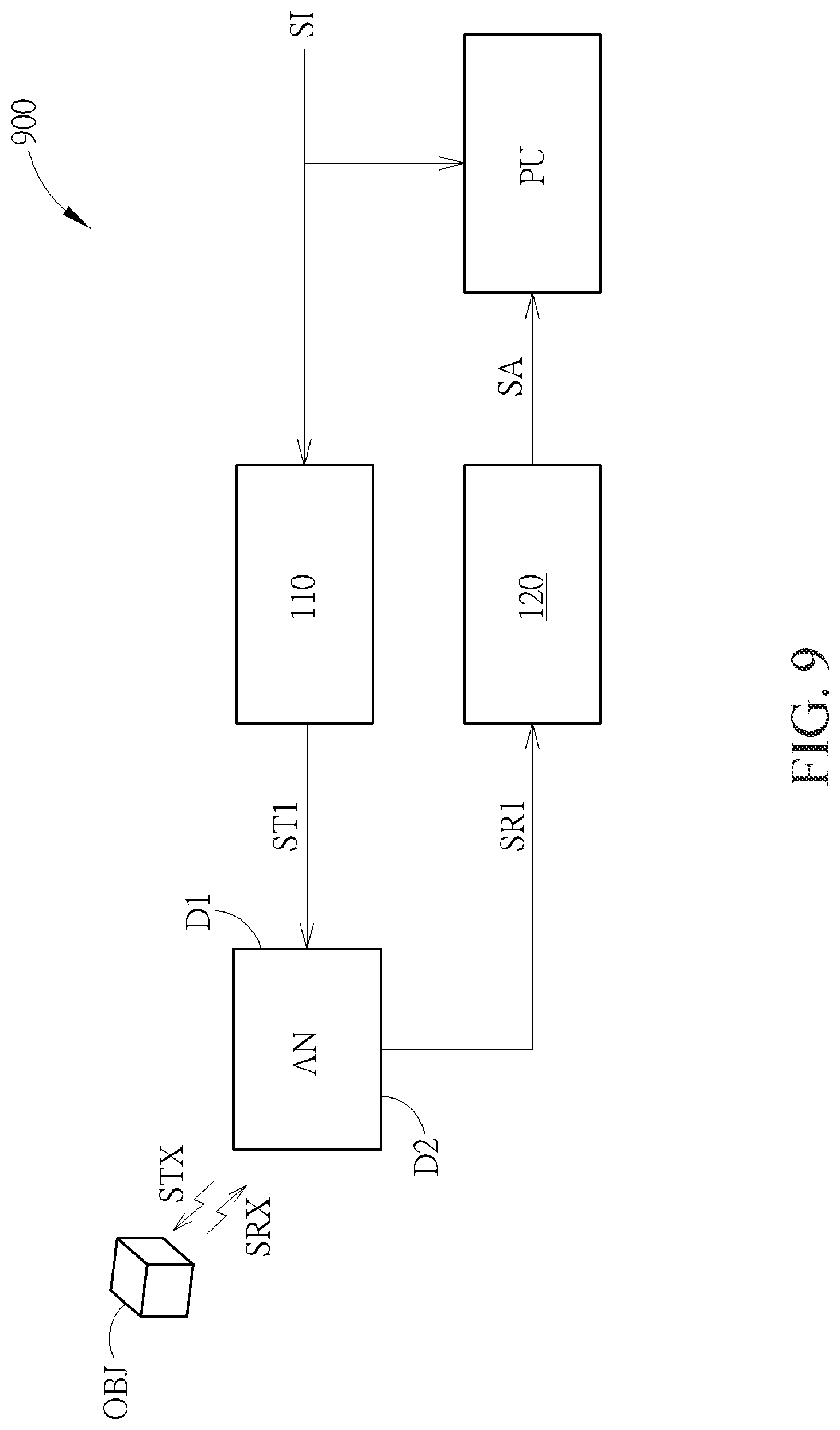 Patent US11784672 Figure 5 – Wireless signal transceiver device with a dual-polarized antenna with at least two feed zones