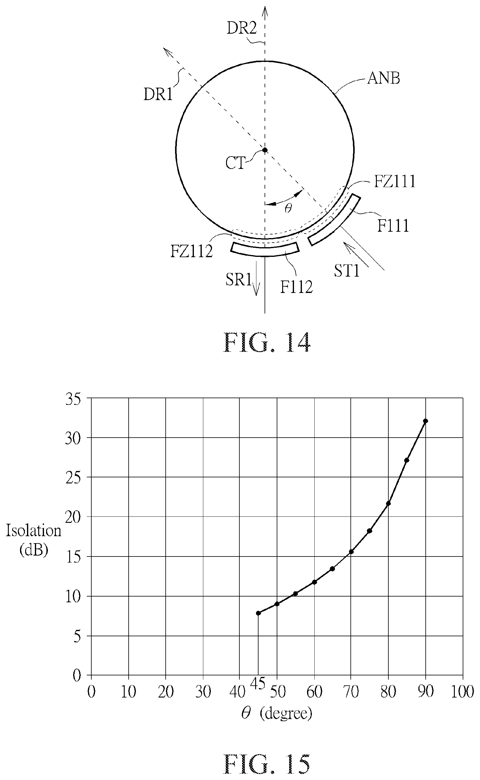 Patent US11784672 Figure 9 – Wireless signal transceiver device with a dual-polarized antenna with at least two feed zones