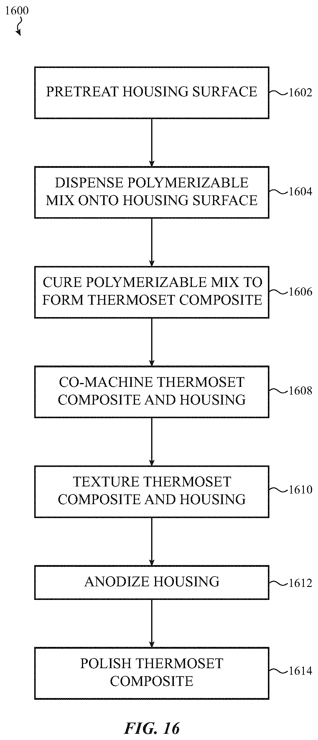 Patent US11784673 Figure 18 – Electronic device housing having a radio-frequency transmissive component