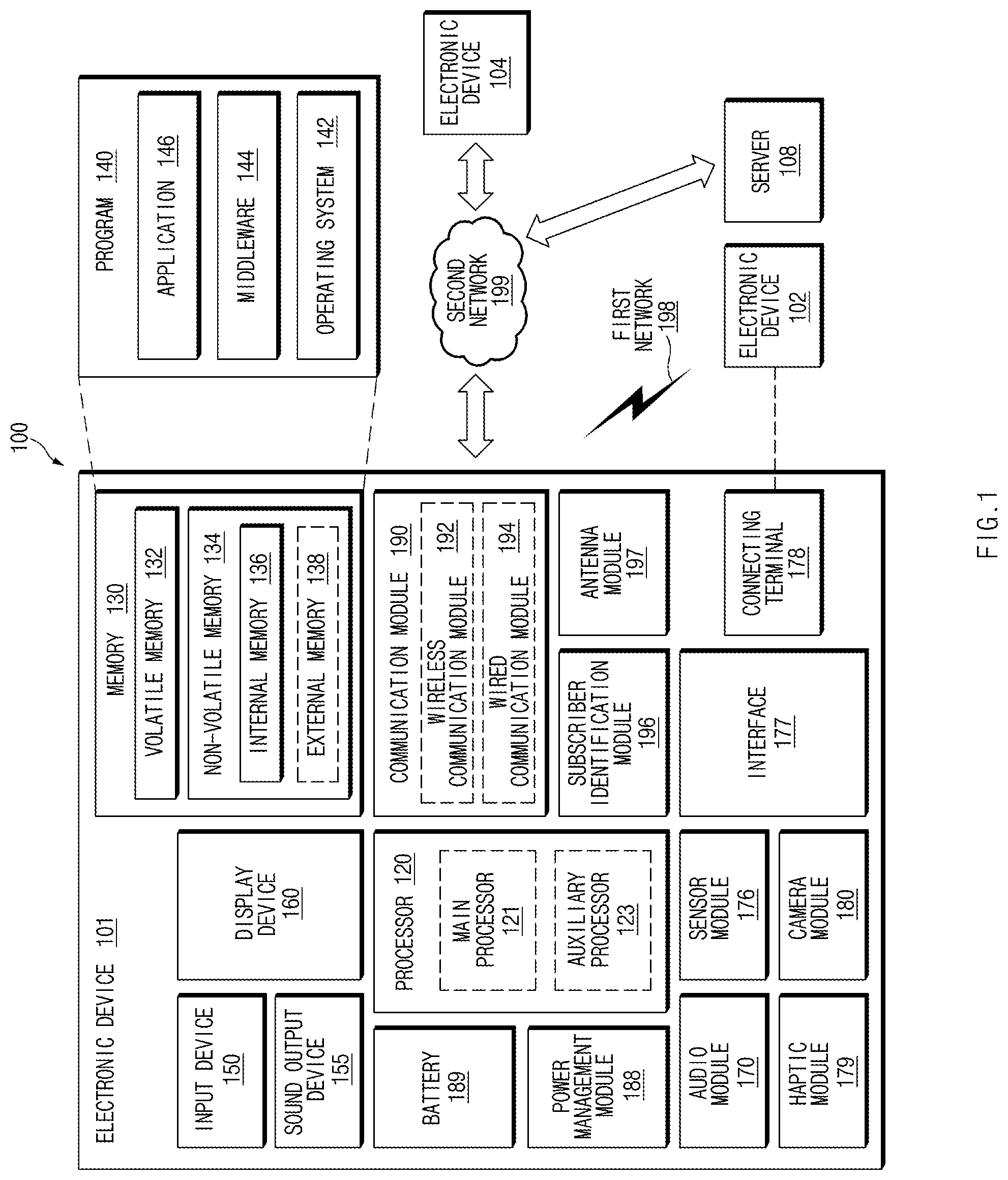 Patent US11784676 Figure 1 – Method of switching receiving path and electronic device therefor