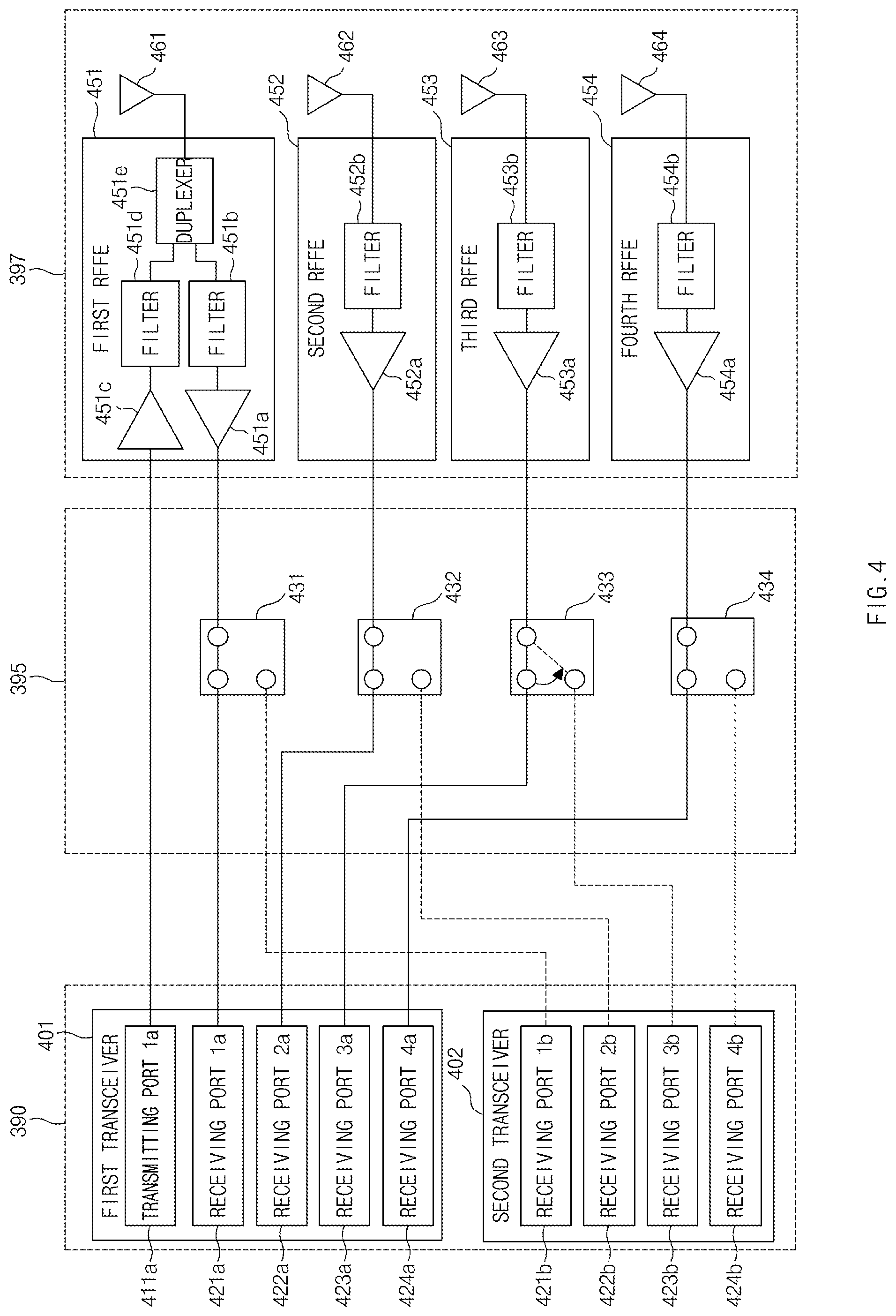 Patent US11784676 Figure 4 – Method of switching receiving path and electronic device therefor