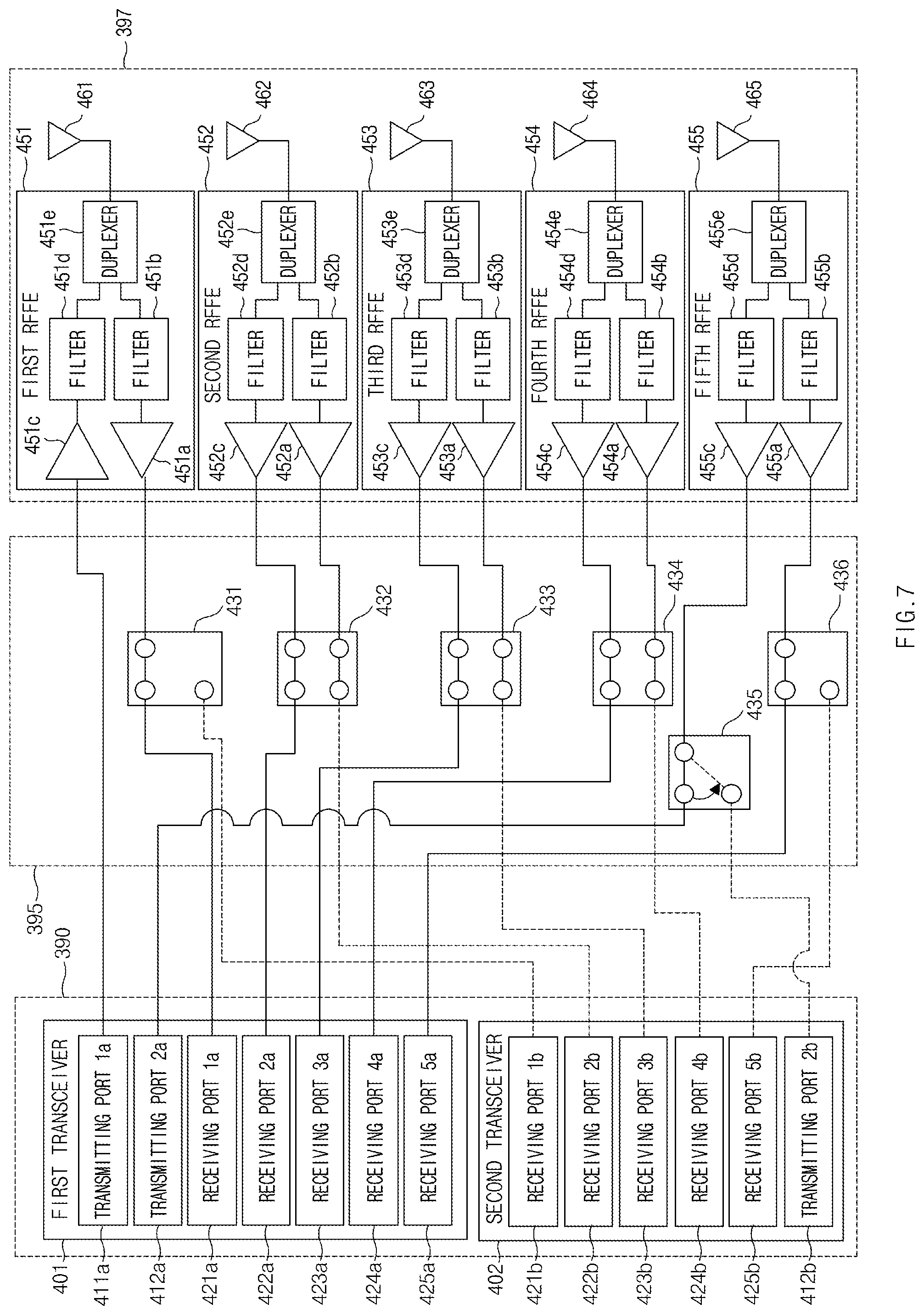 Patent US11784676 Figure 7 – Method of switching receiving path and electronic device therefor