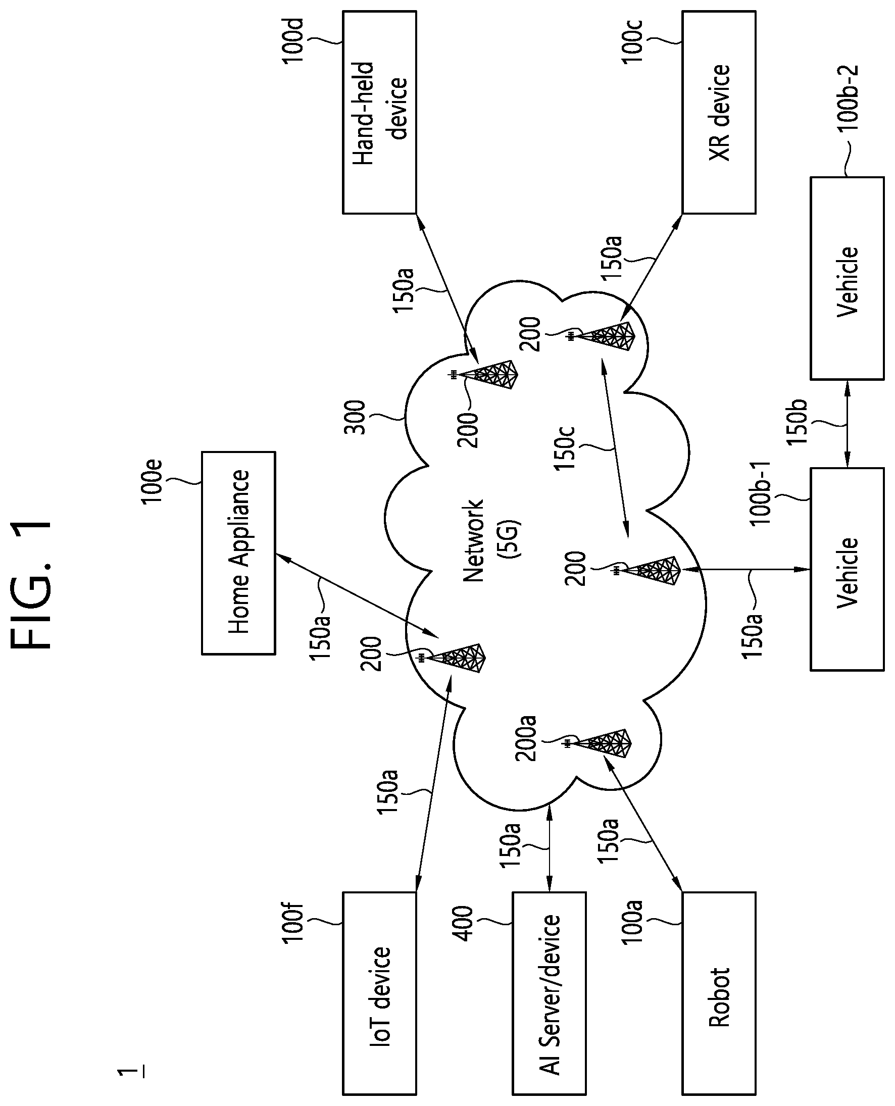 Patent US11784677 — Standard for reception of a UE — Figure 1