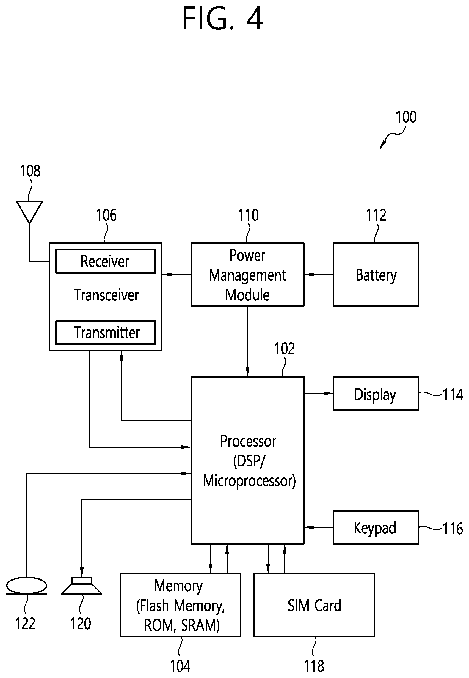 Patent US11784677 Figure 4 – Standard for reception of a UE