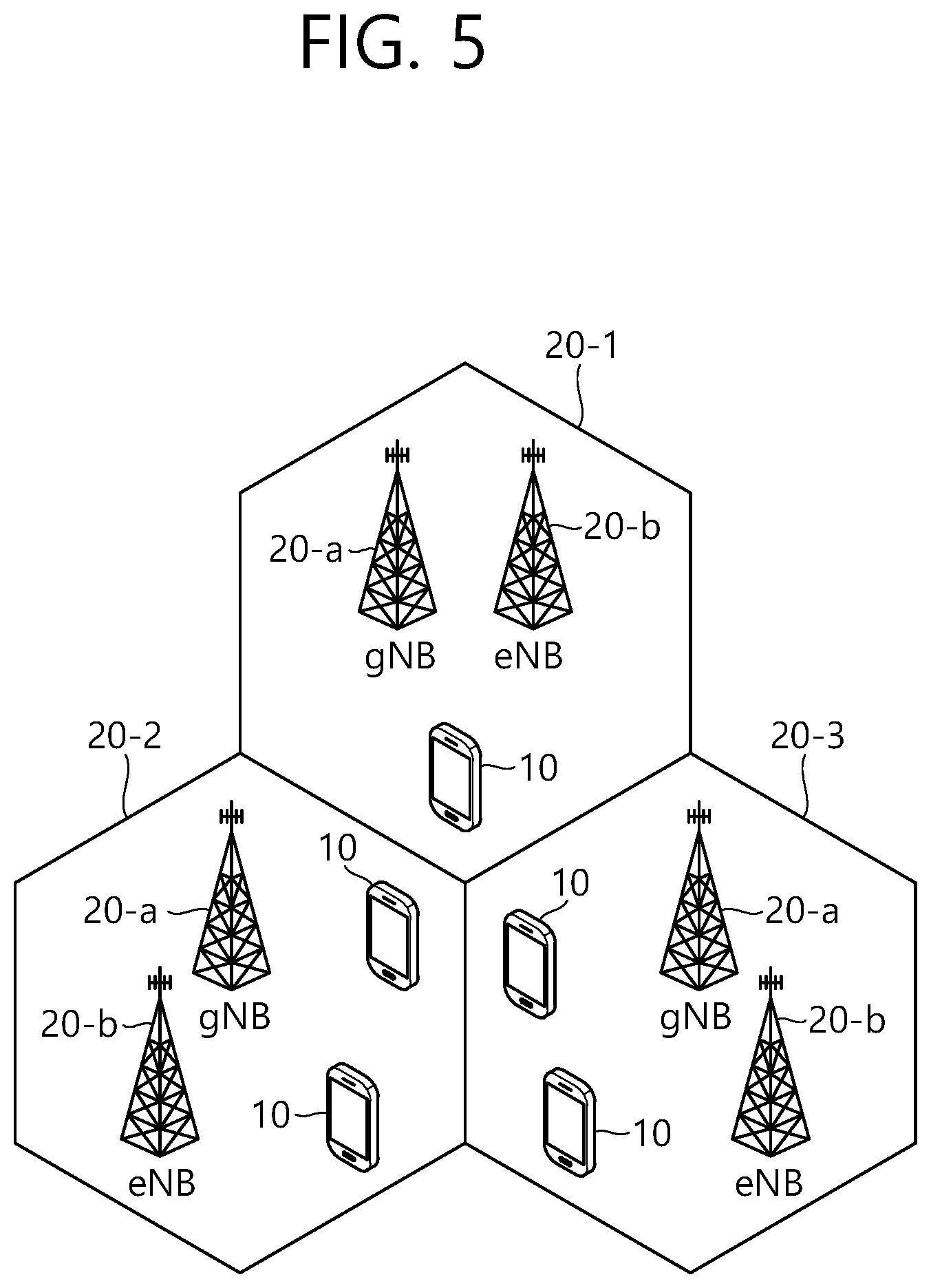 Patent US11784677 Figure 5 – Standard for reception of a UE
