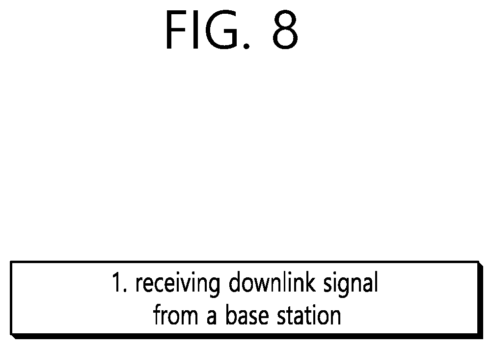Patent US11784677 Figure 8 – Standard for reception of a UE