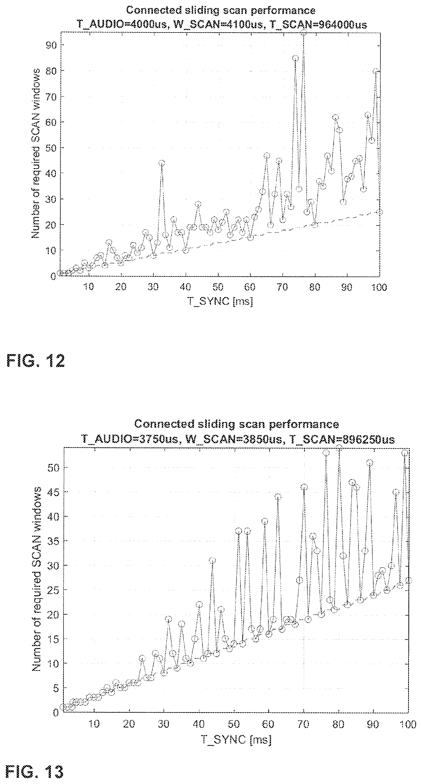 Patent US11784678 Figure 7 – Audio stream detection