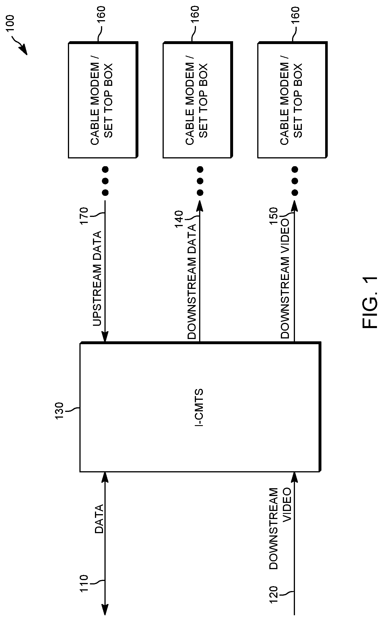 Patent US11784679 Figure 1 – Multi-slope equalizers for a cable network