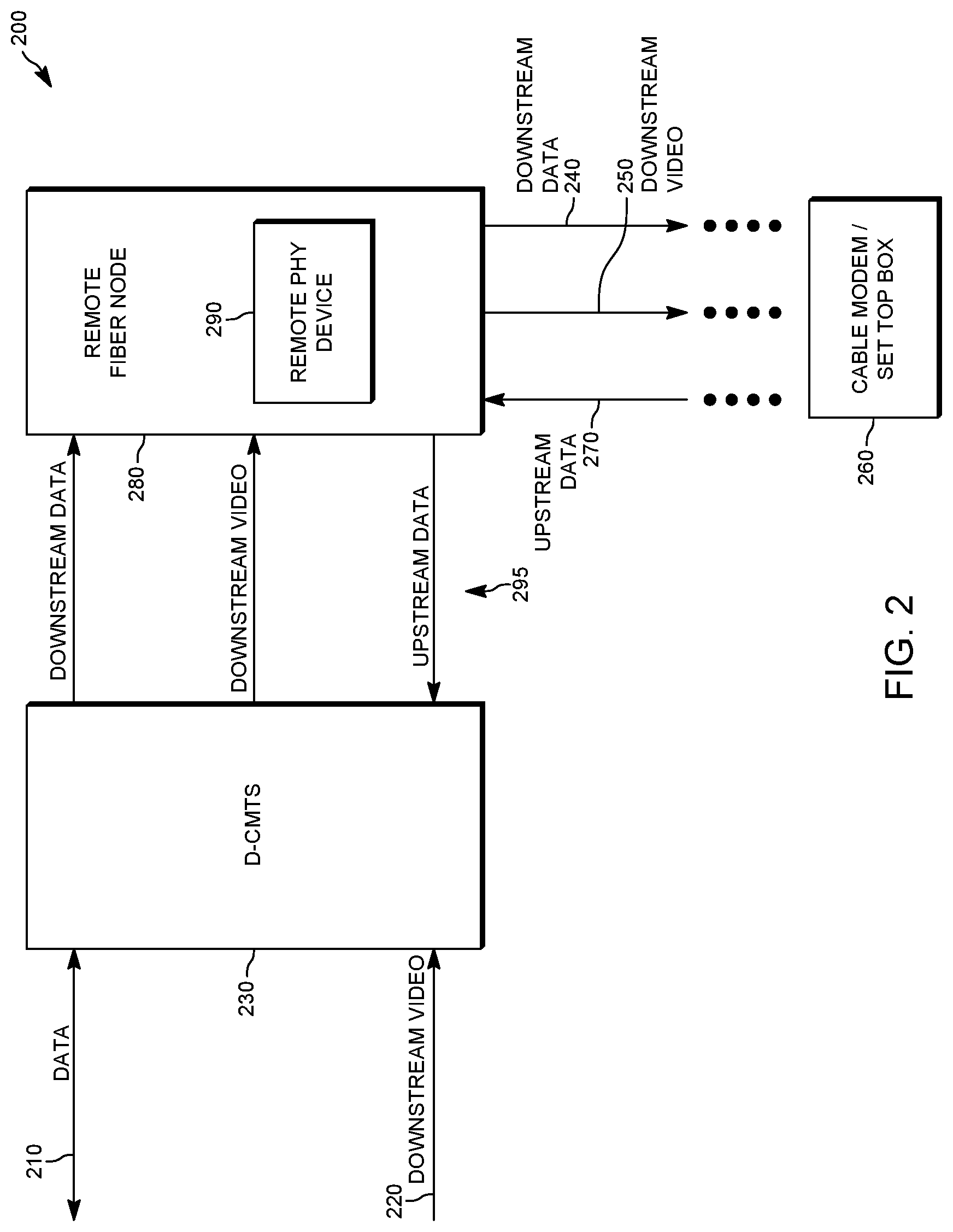 Patent US11784679 Figure 2 – Multi-slope equalizers for a cable network