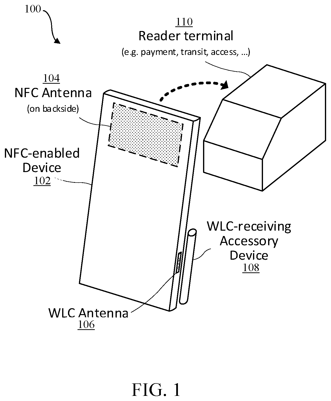 Patent US11784681 Figure 1 – Communication device and operating method