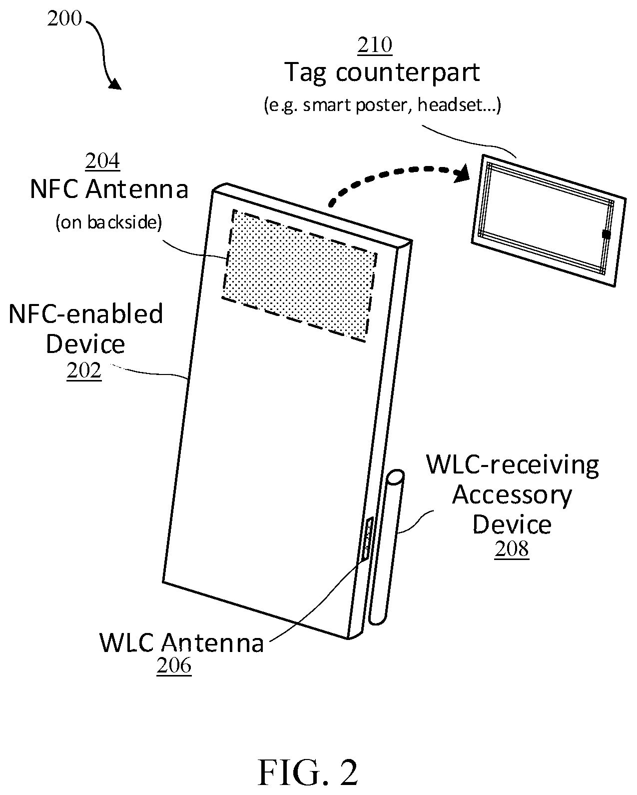 Patent US11784681 Figure 2 – Communication device and operating method