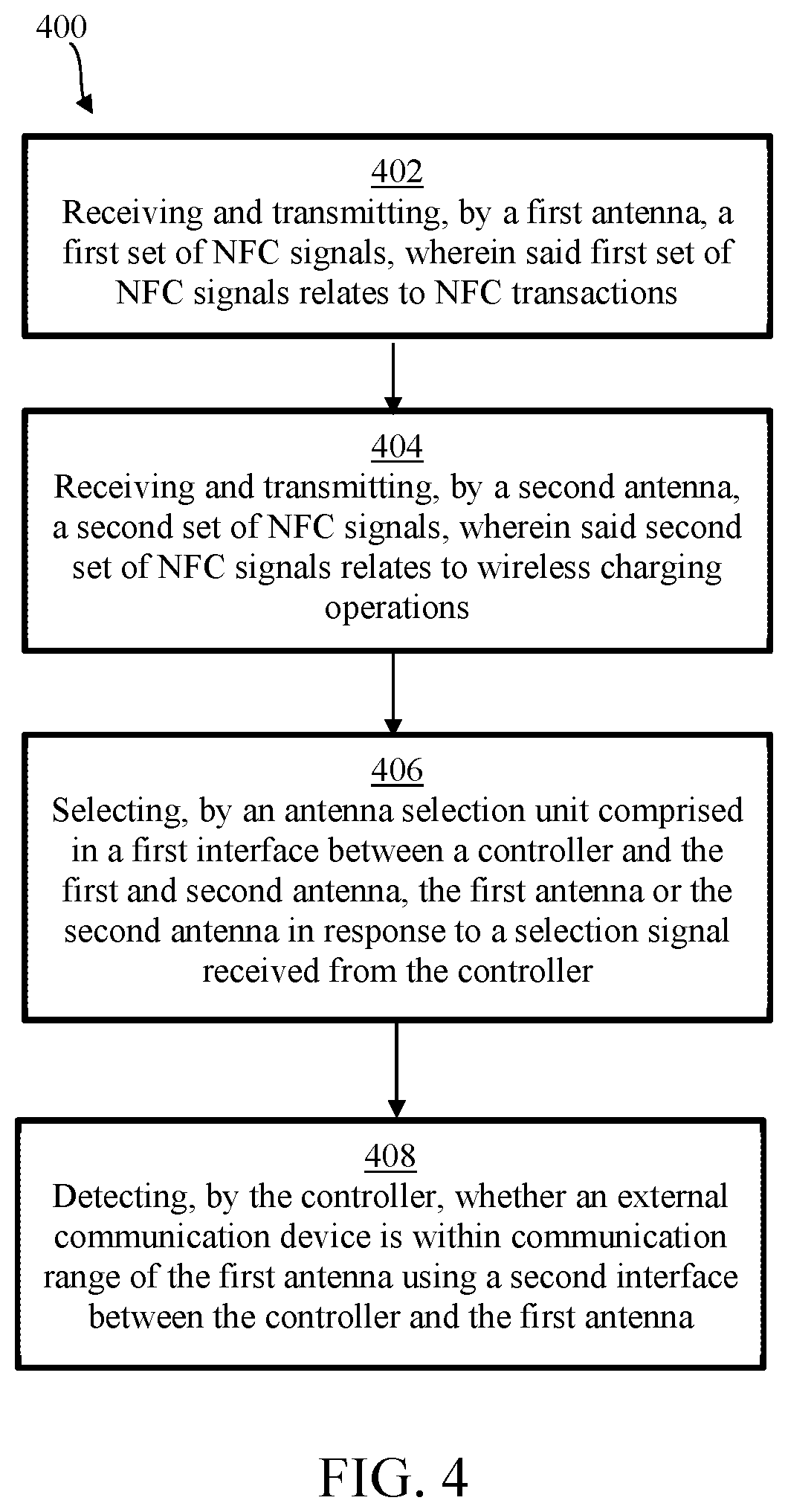 Patent US11784681 Figure 4 – Communication device and operating method