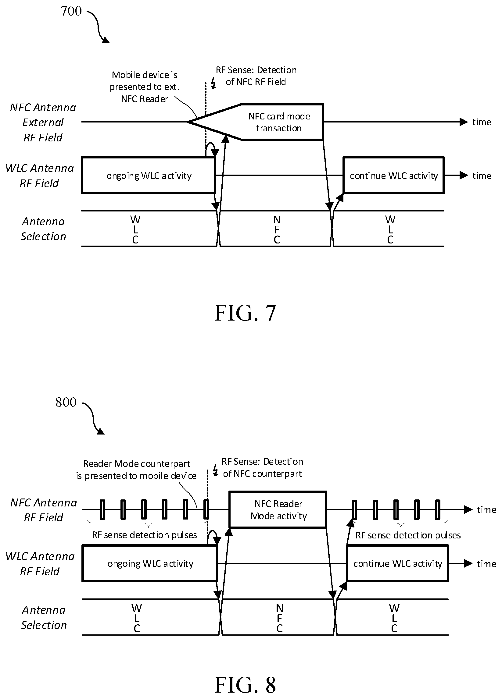 Patent US11784681 Figure 7 – Communication device and operating method