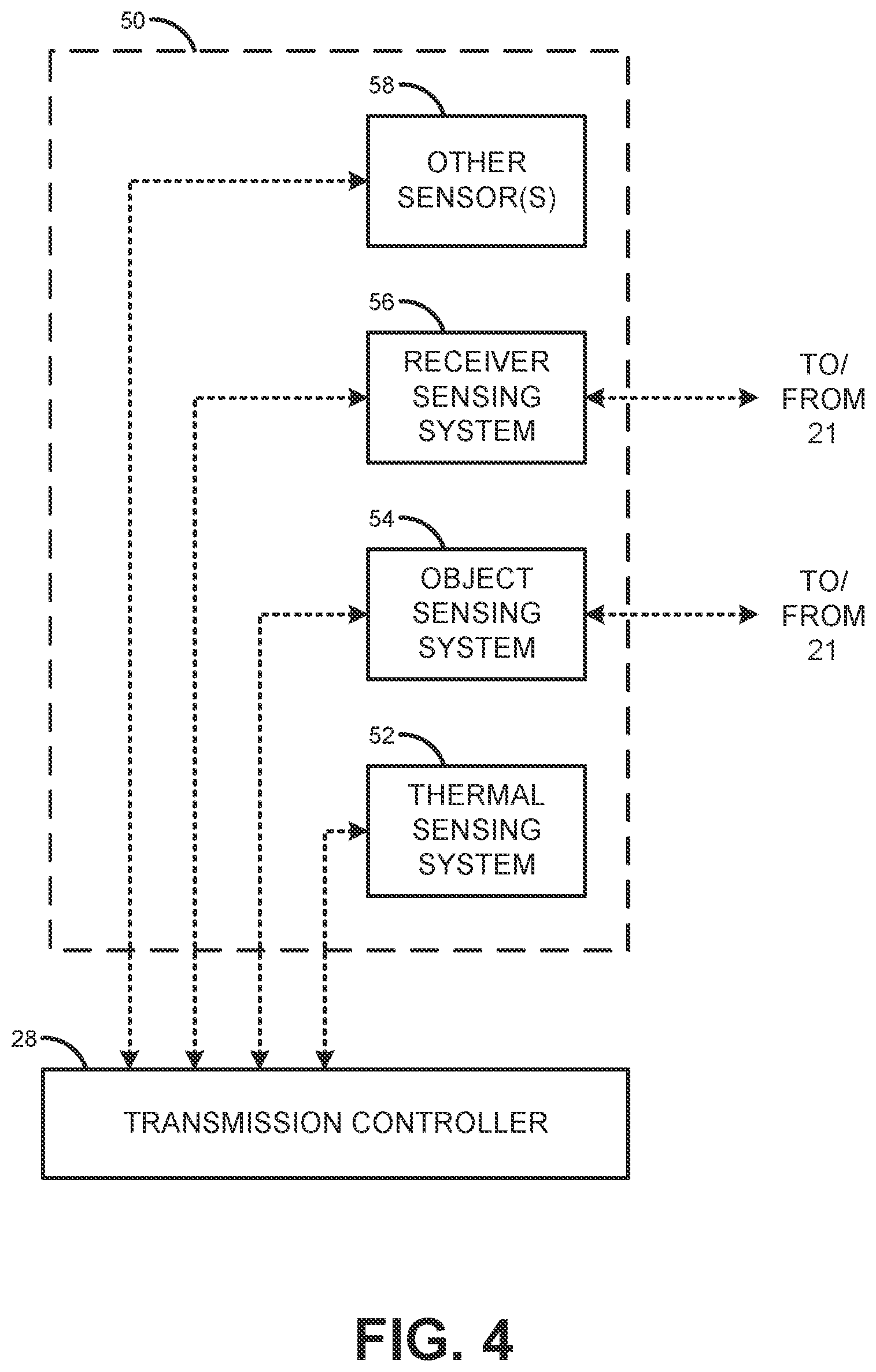 Patent US11784682 Figure 4 – Wireless power transmission systems and methods with selective signal damping at periodic active mode windows
