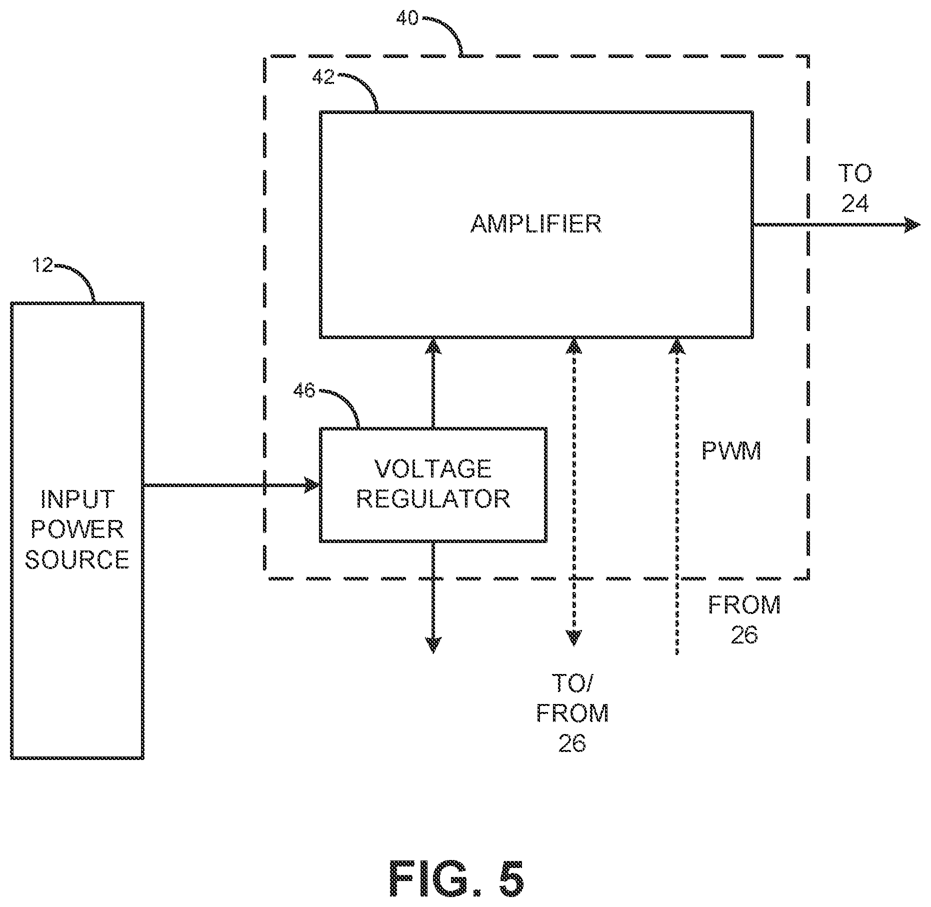 Patent US11784682 Figure 5 – Wireless power transmission systems and methods with selective signal damping at periodic active mode windows