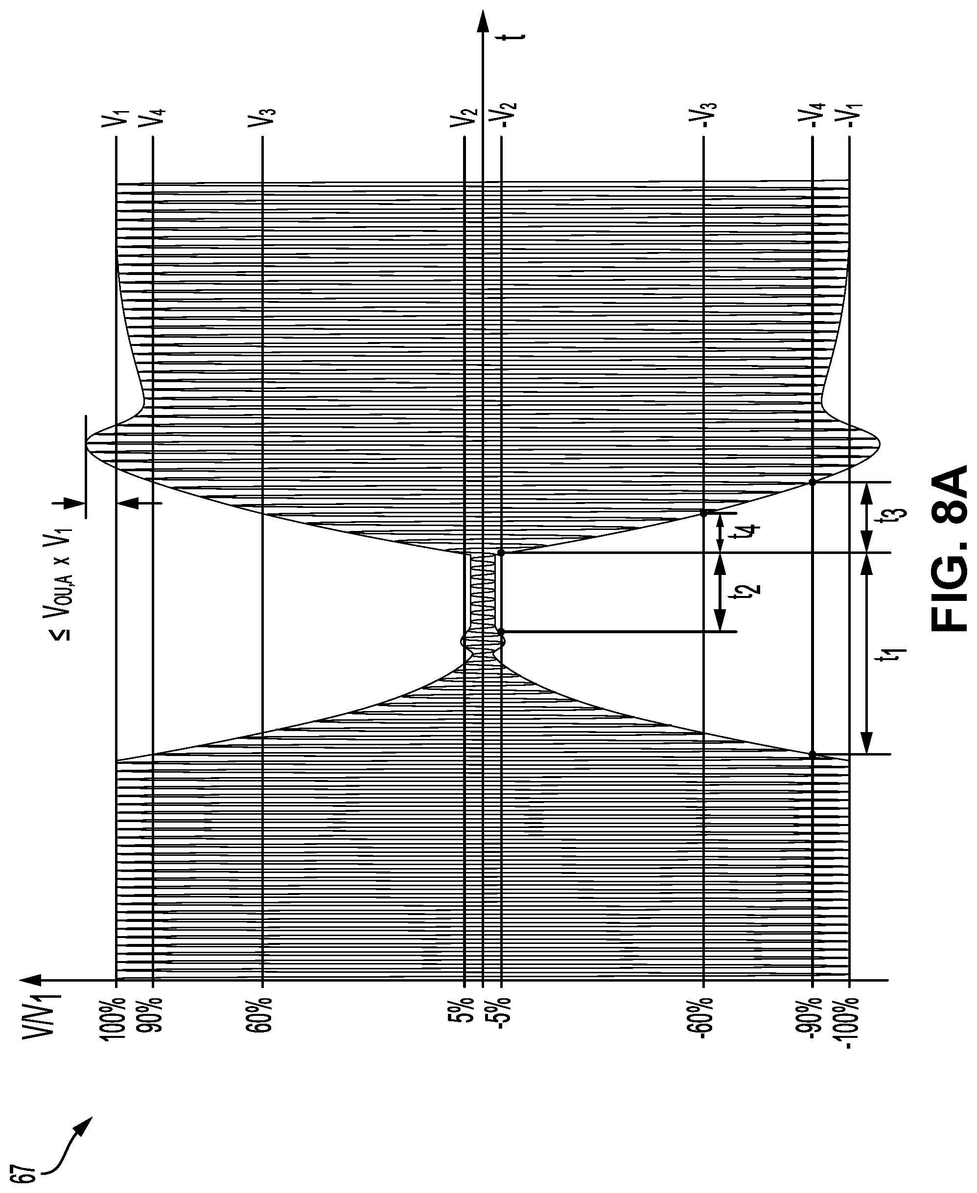 Patent US11784682 Figure 8 – Wireless power transmission systems and methods with selective signal damping at periodic active mode windows