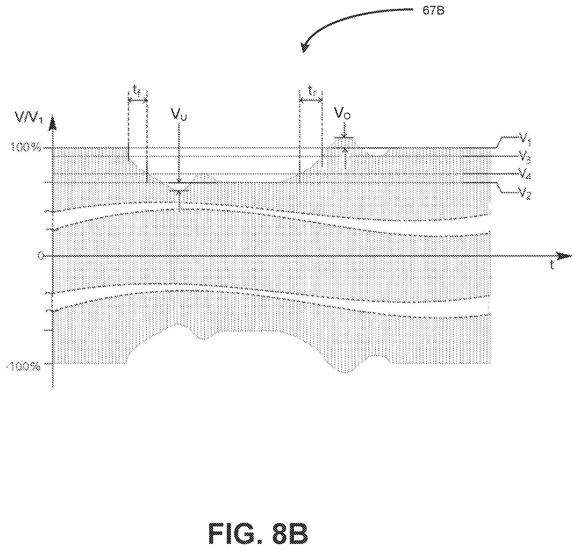 Patent US11784682 Figure 9 – Wireless power transmission systems and methods with selective signal damping at periodic active mode windows