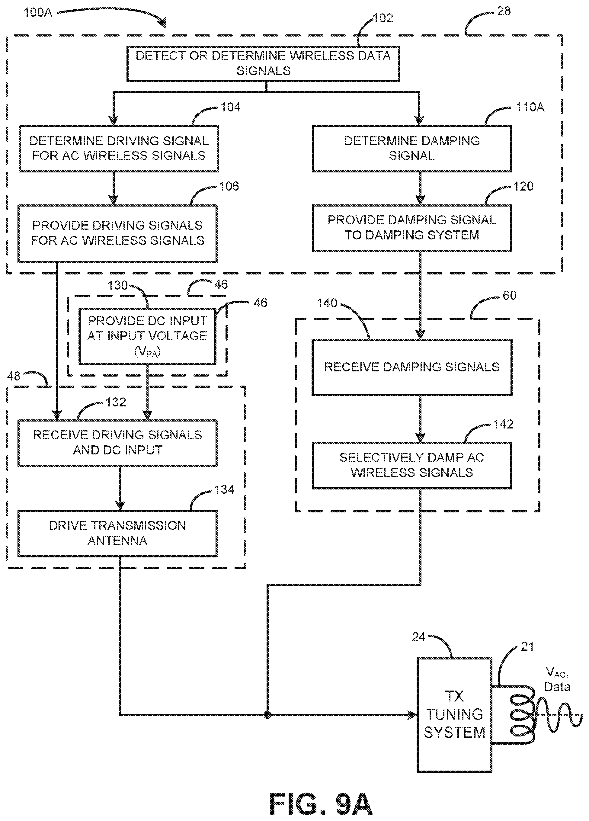 Patent US11784682 Figure 10 – Wireless power transmission systems and methods with selective signal damping at periodic active mode windows