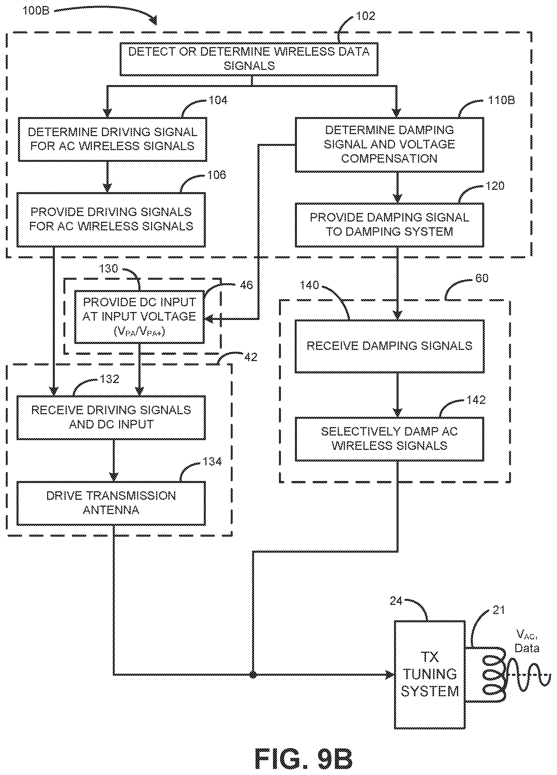 Patent US11784682 Figure 11 – Wireless power transmission systems and methods with selective signal damping at periodic active mode windows