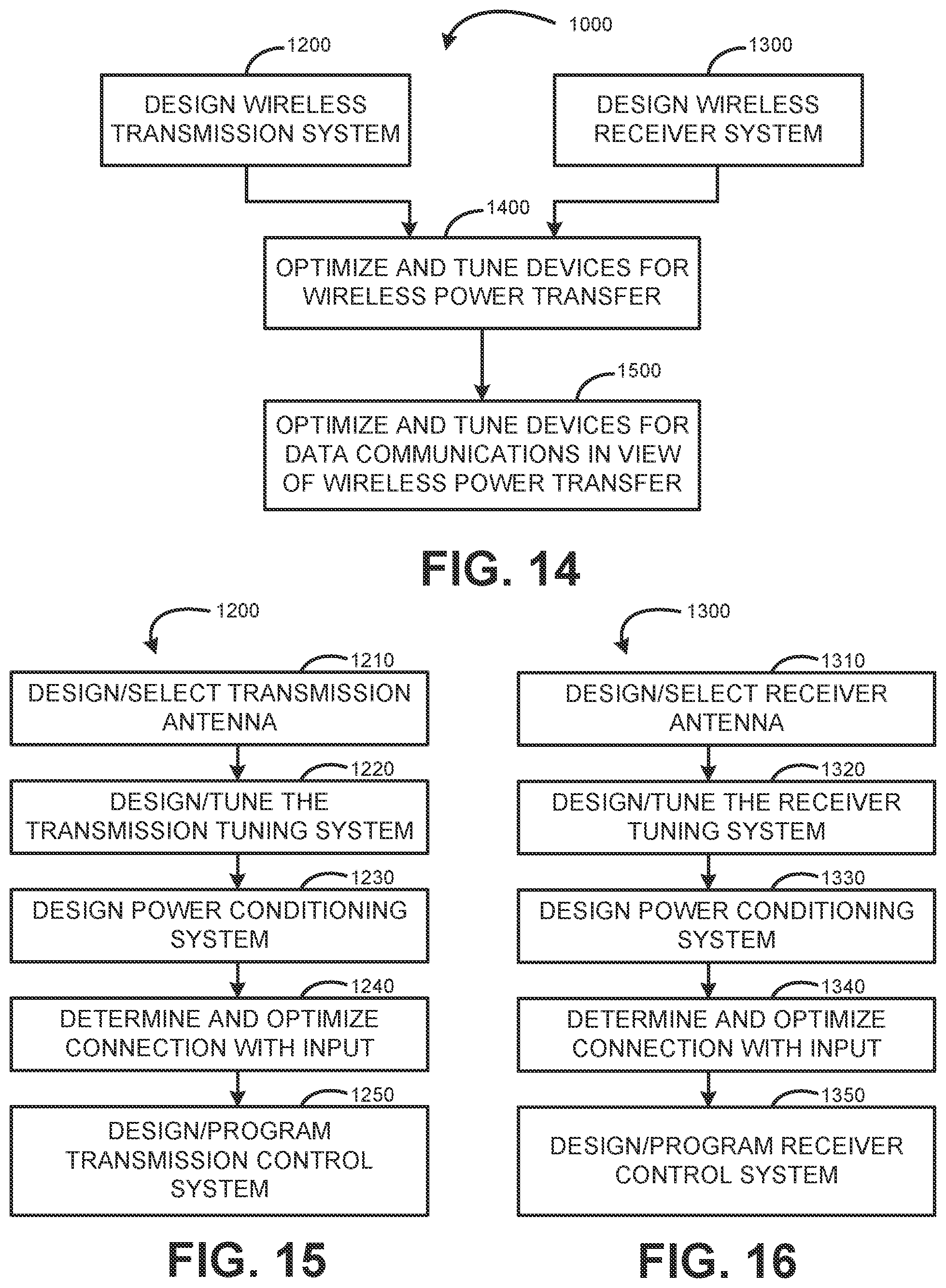 Patent US11784682 Figure 18 – Wireless power transmission systems and methods with selective signal damping at periodic active mode windows