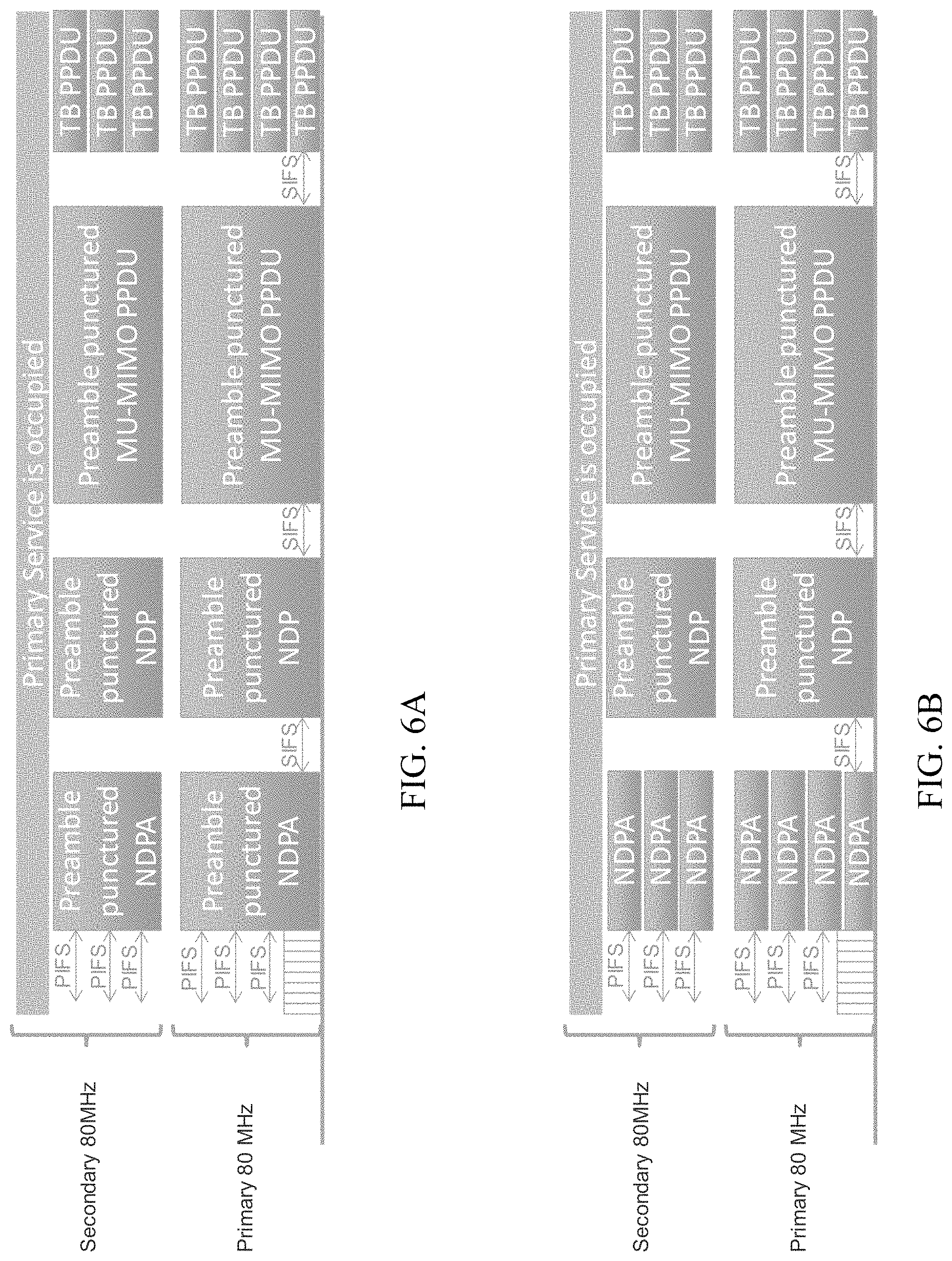 Patent US11784683 Figure 6 – Null data packet sounding for preamble puncture techniques