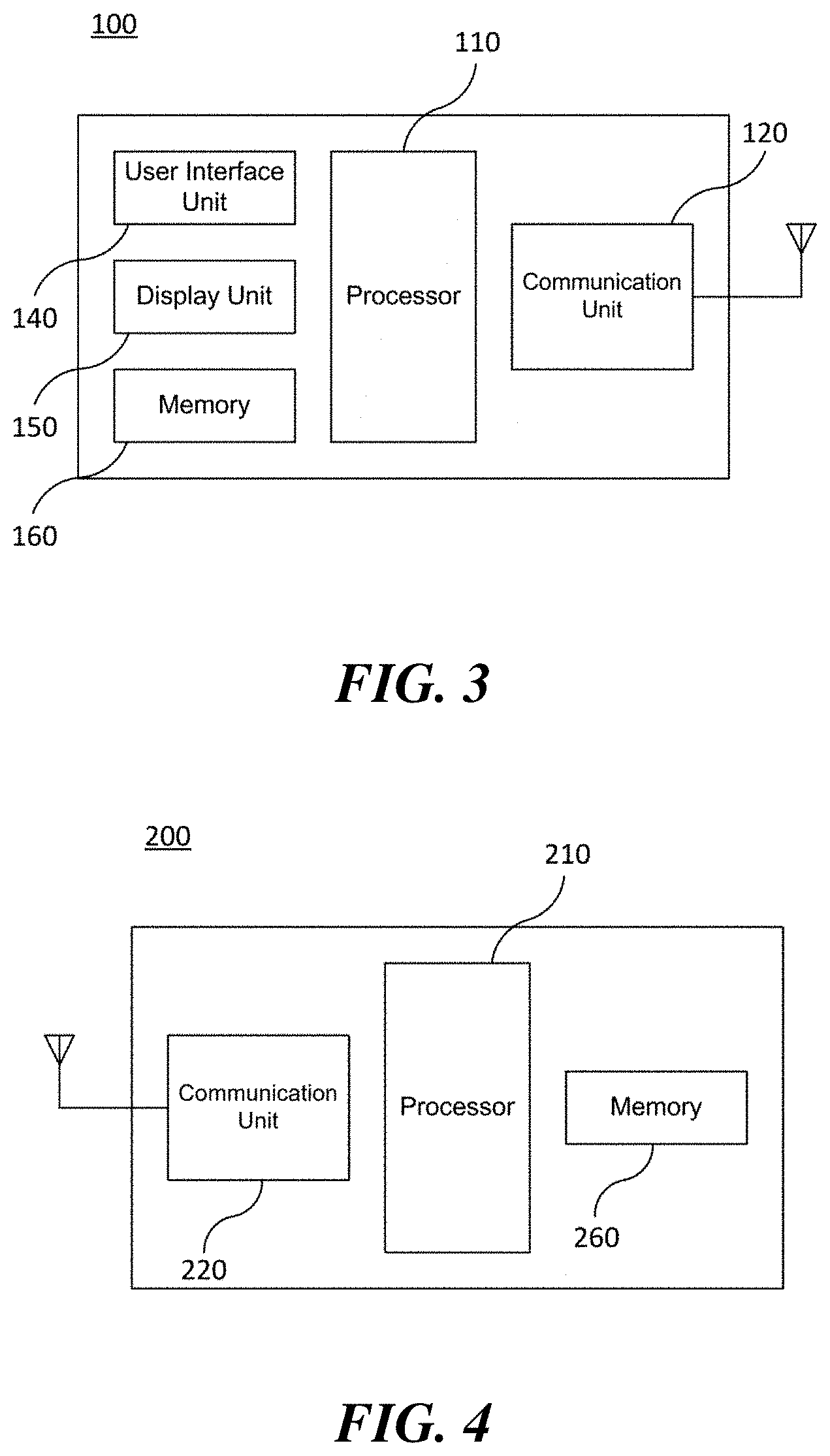 Patent US11784684 Figure 2 – Wireless communication method and wireless communication terminal for signaling multi-user packet