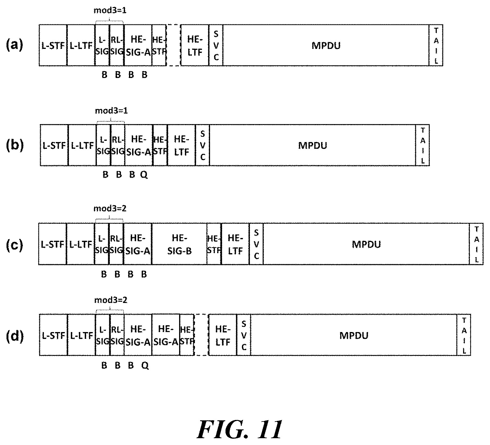 Patent US11784684 Figure 6 – Wireless communication method and wireless communication terminal for signaling multi-user packet