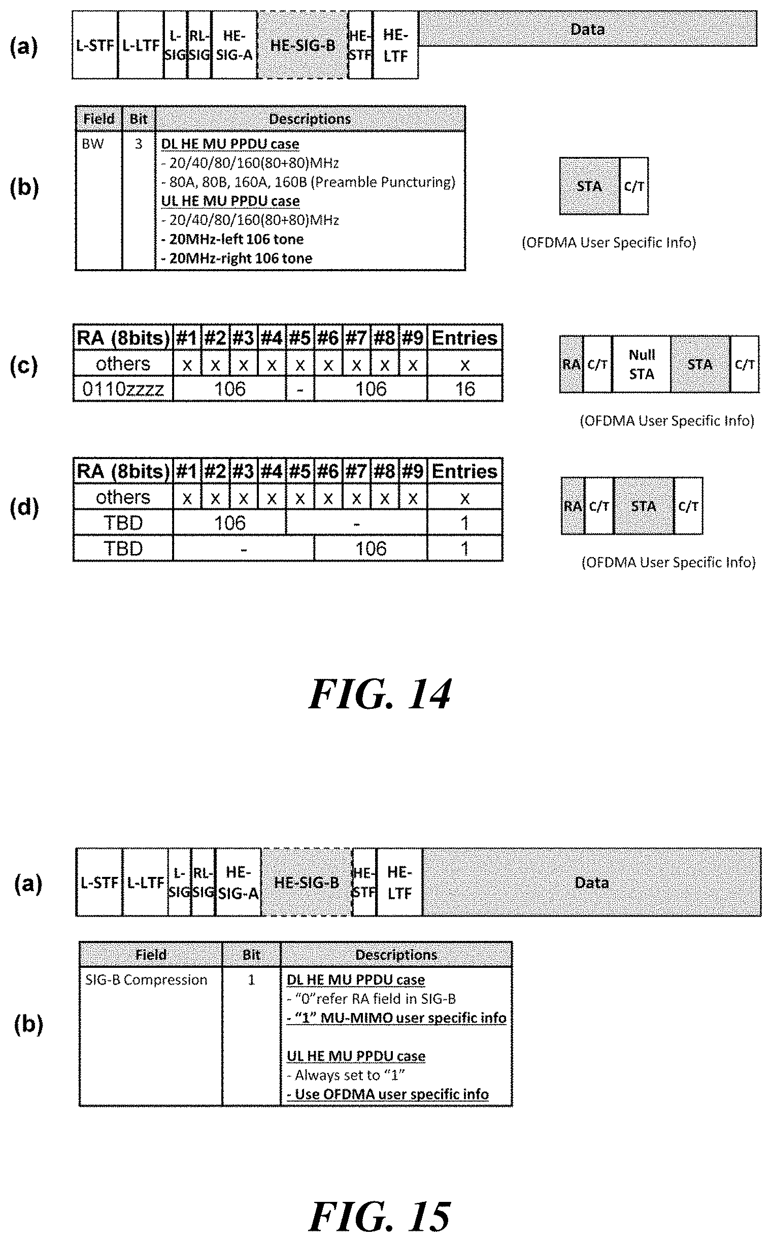 Patent US11784684 Figure 9 – Wireless communication method and wireless communication terminal for signaling multi-user packet