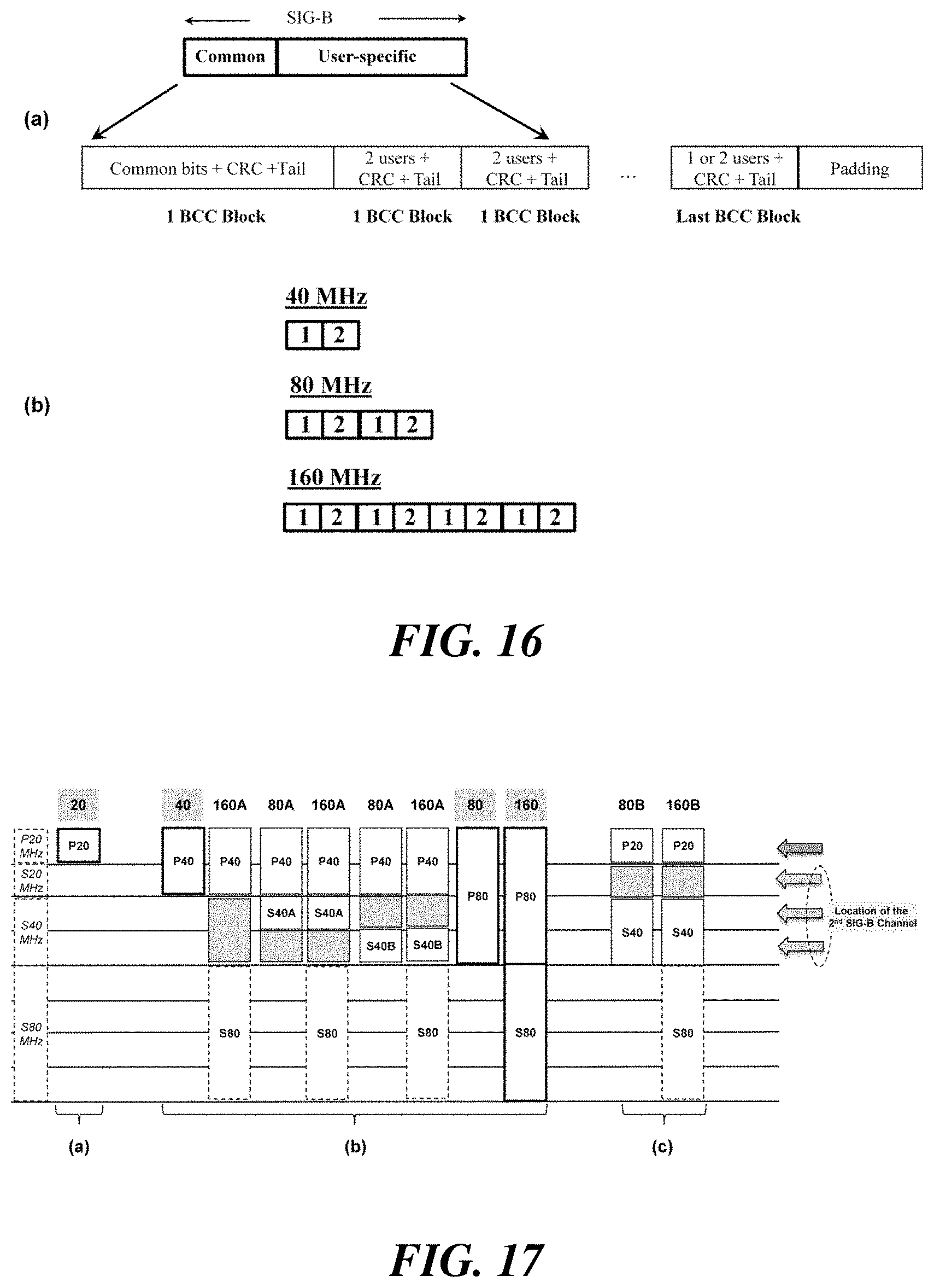 Patent US11784684 Figure 10 – Wireless communication method and wireless communication terminal for signaling multi-user packet