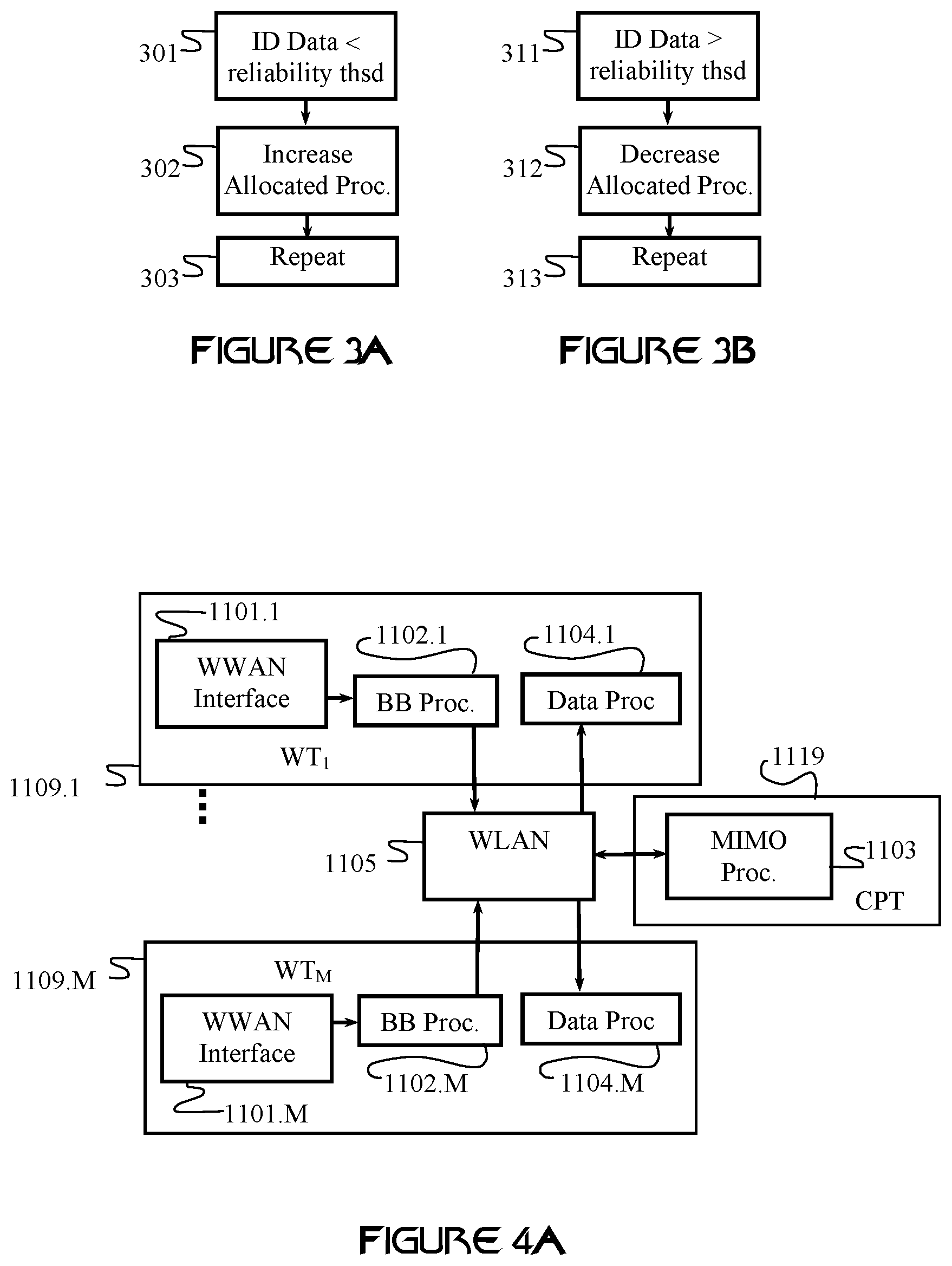 Patent US11784686 Figure 7 – Carrier interferometry transmitter