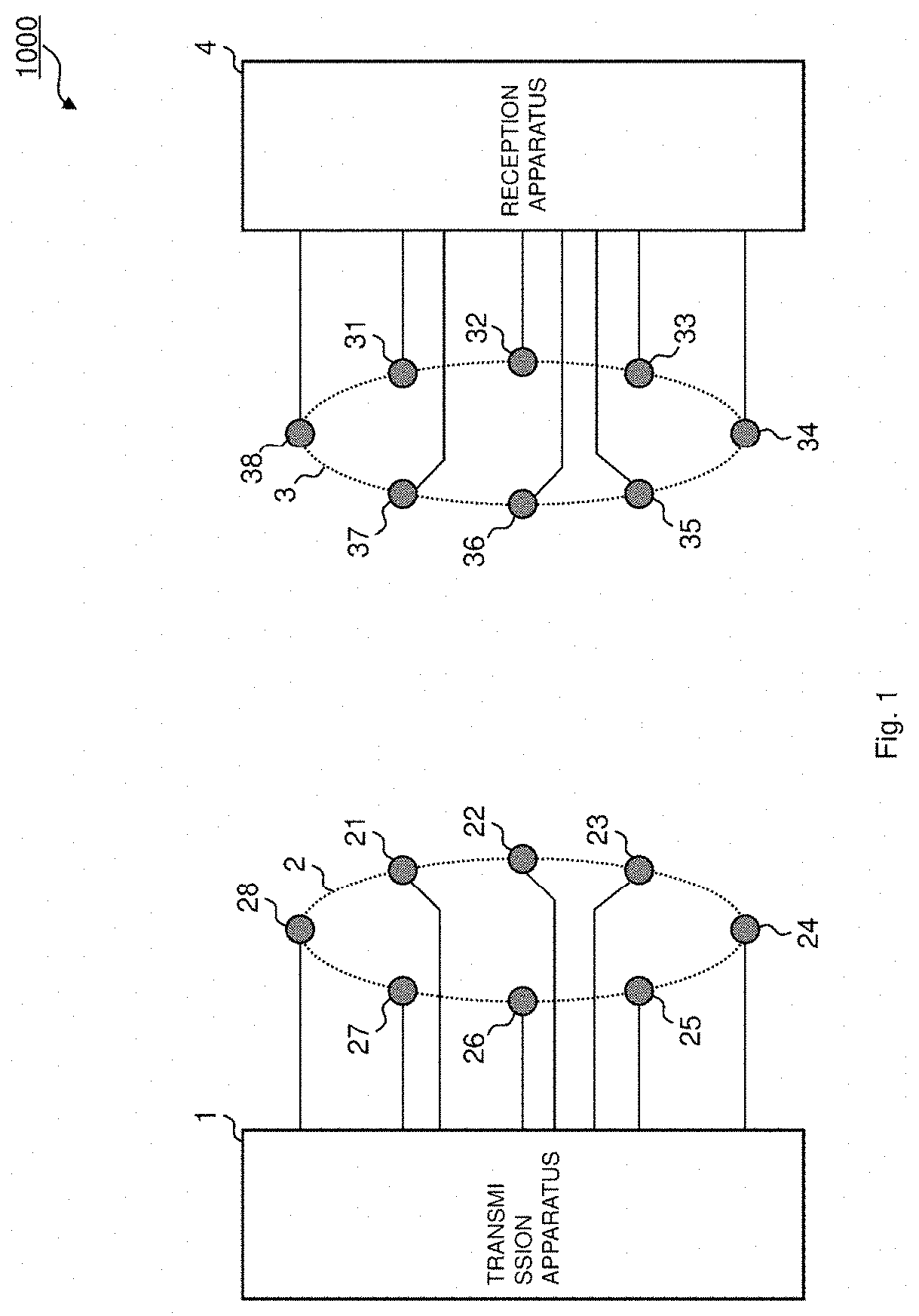 Patent US11784687 — Reception apparatus, signal processing method, and non-transitory computer readable recording medium — Figure 1