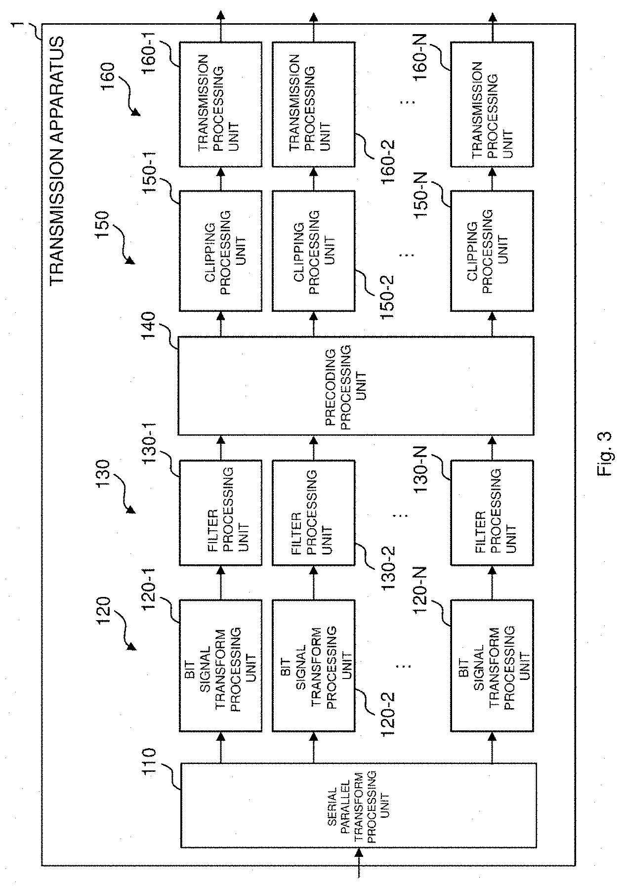 Patent US11784687 Figure 3 – Reception apparatus, signal processing method, and non-transitory computer readable recording medium