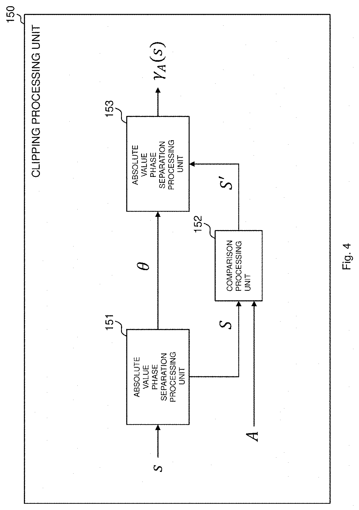 Patent US11784687 Figure 4 – Reception apparatus, signal processing method, and non-transitory computer readable recording medium