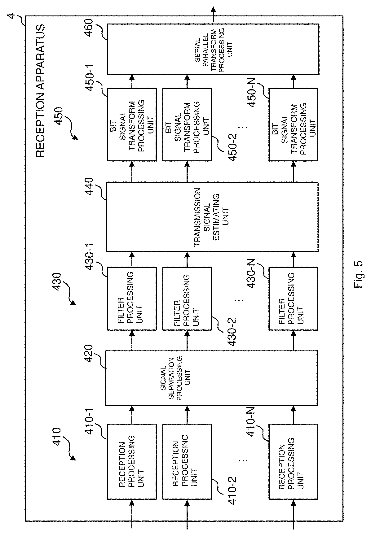 Patent US11784687 Figure 5 – Reception apparatus, signal processing method, and non-transitory computer readable recording medium