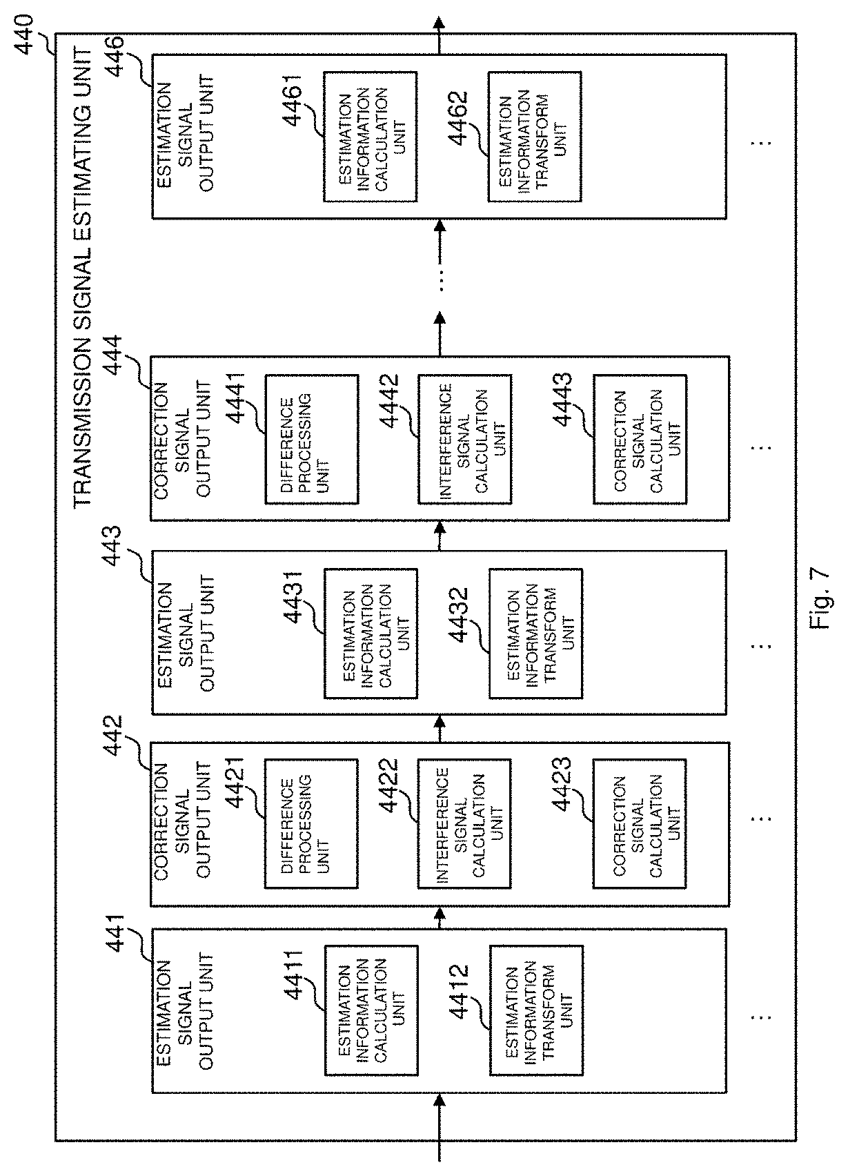 Patent US11784687 Figure 7 – Reception apparatus, signal processing method, and non-transitory computer readable recording medium
