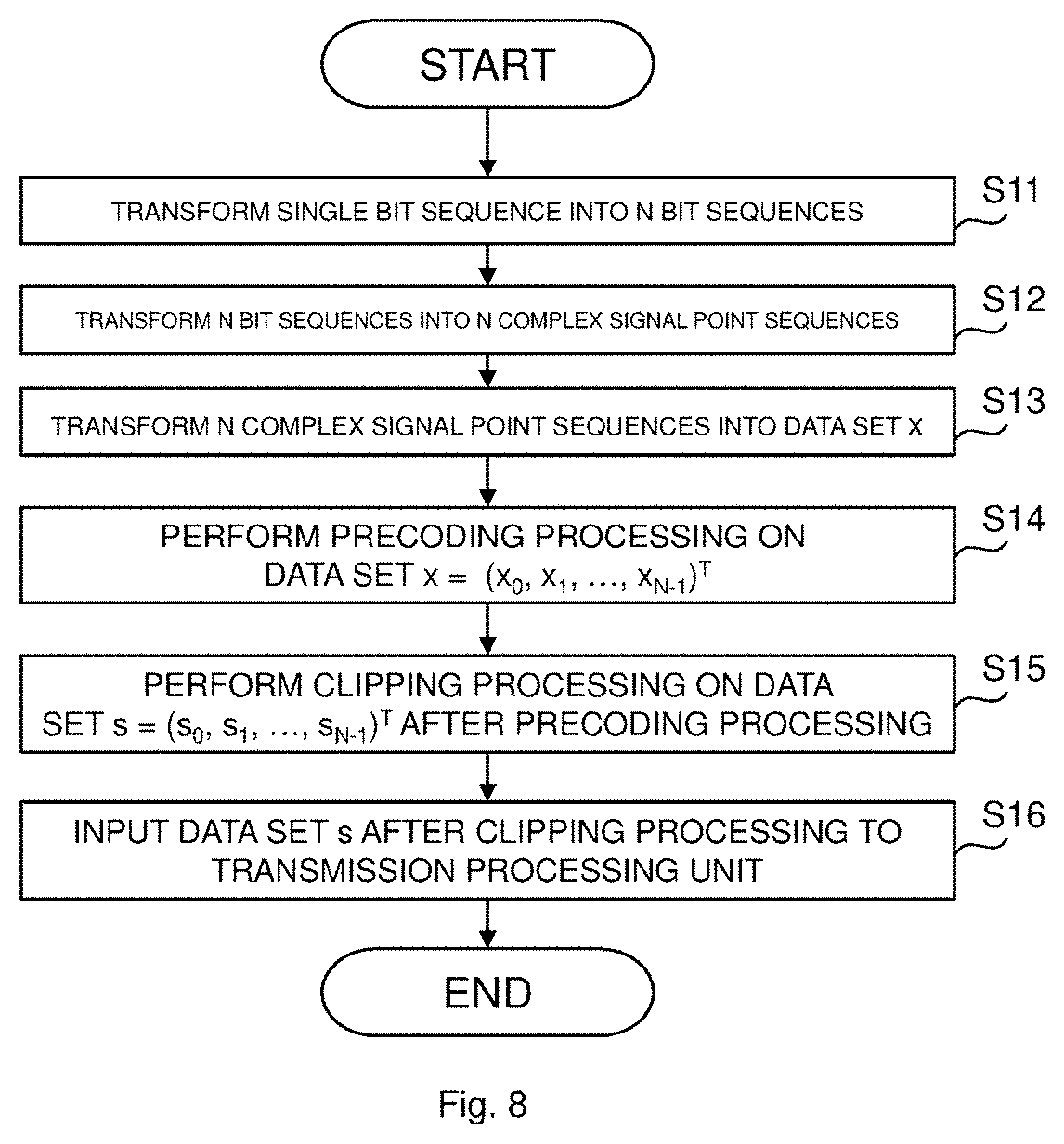 Patent US11784687 Figure 8 – Reception apparatus, signal processing method, and non-transitory computer readable recording medium