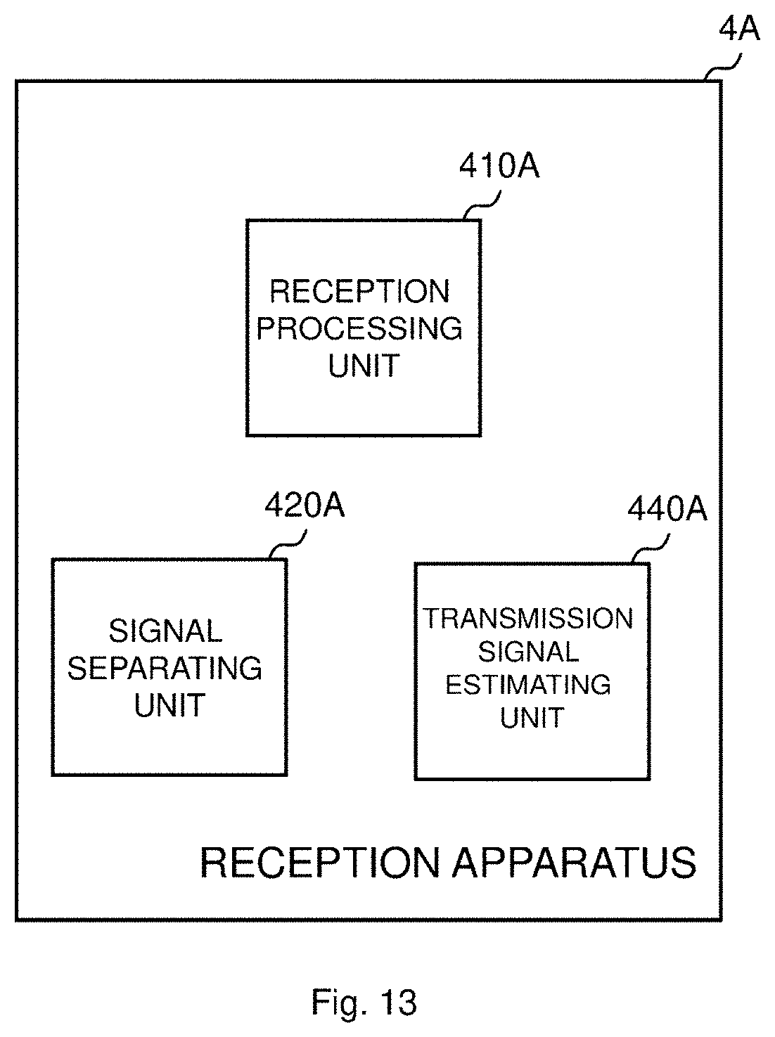 Patent US11784687 Figure 13 – Reception apparatus, signal processing method, and non-transitory computer readable recording medium