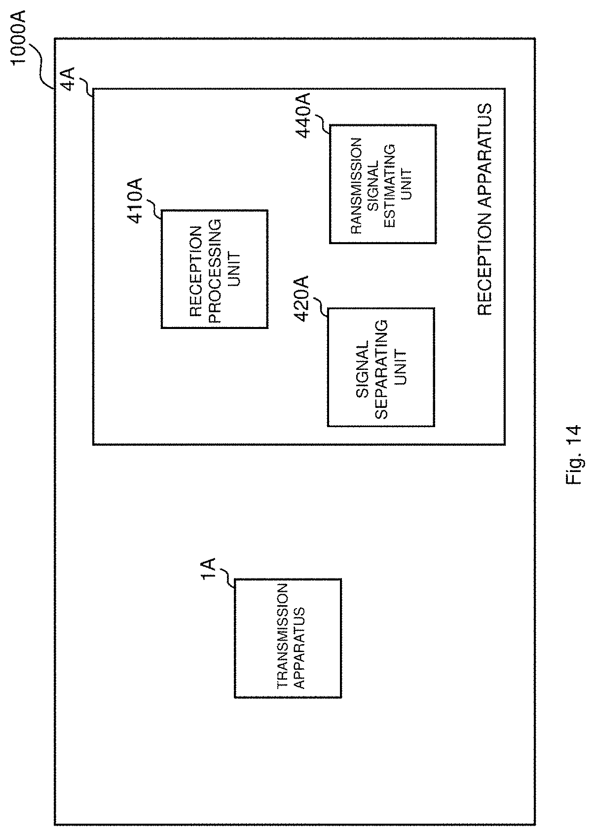 Patent US11784687 Figure 14 – Reception apparatus, signal processing method, and non-transitory computer readable recording medium