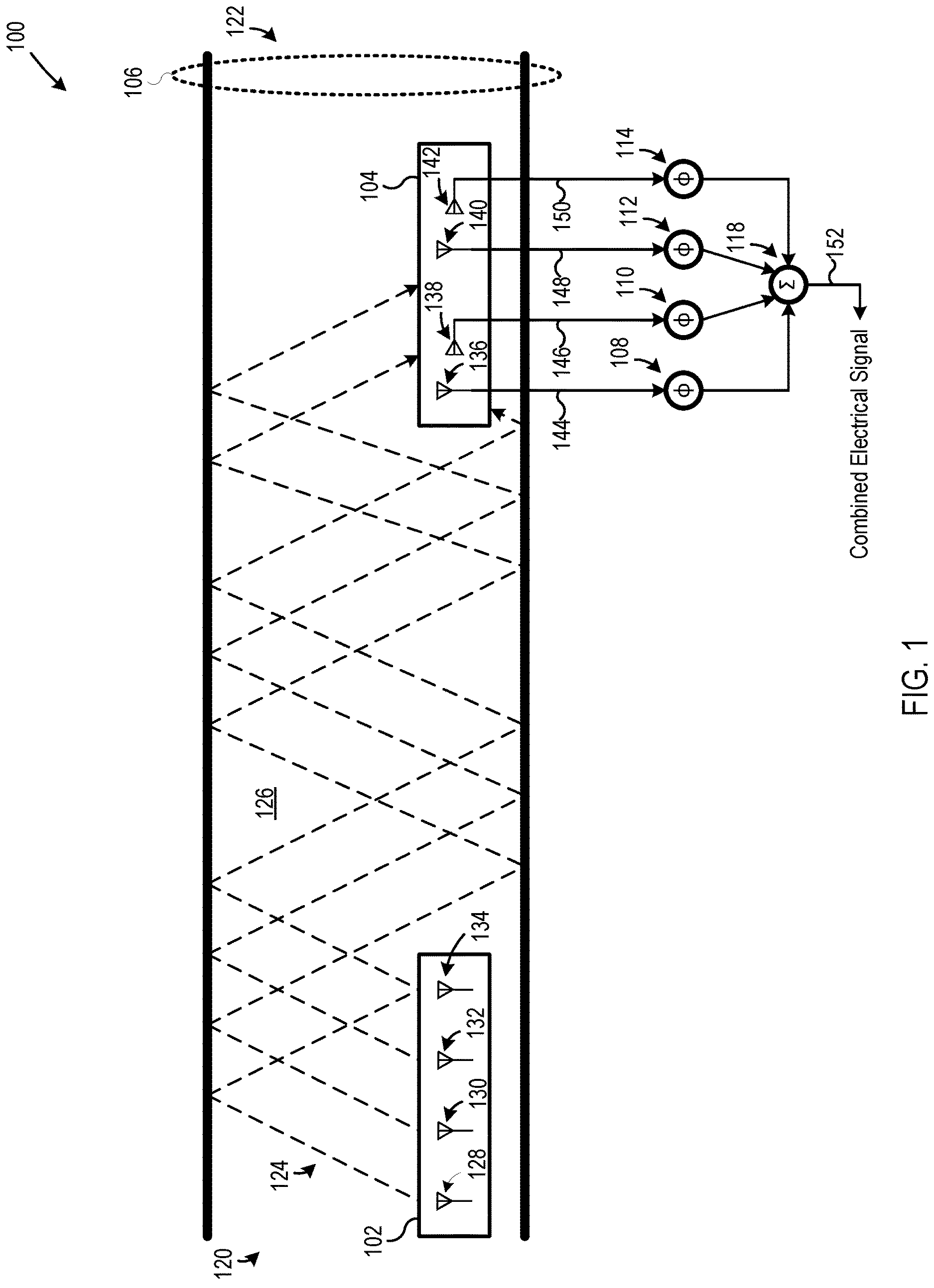 Patent US11784688 Figure 1 – Methods and systems for wireless communication in a reflective environment