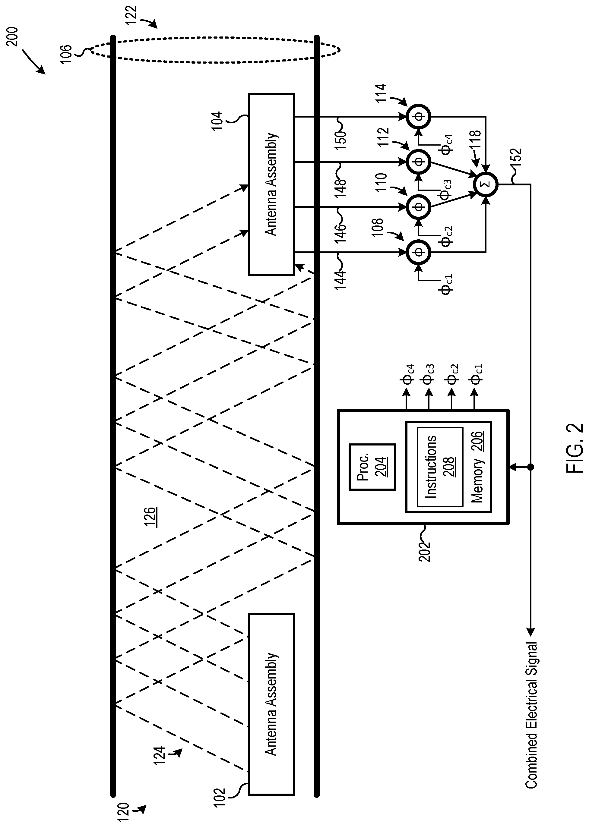 Patent US11784688 Figure 2 – Methods and systems for wireless communication in a reflective environment